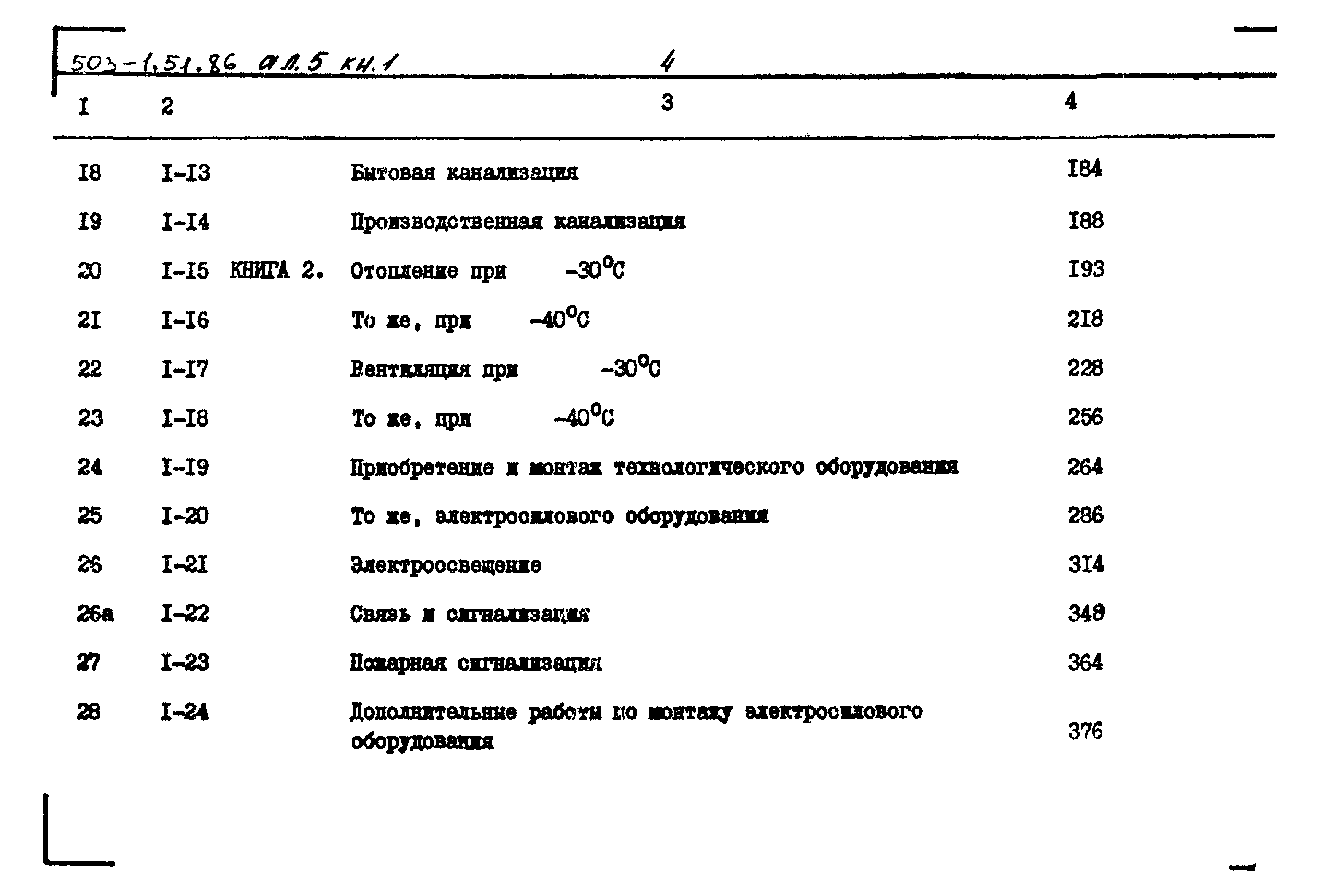 Типовой проект 503-1-51.86