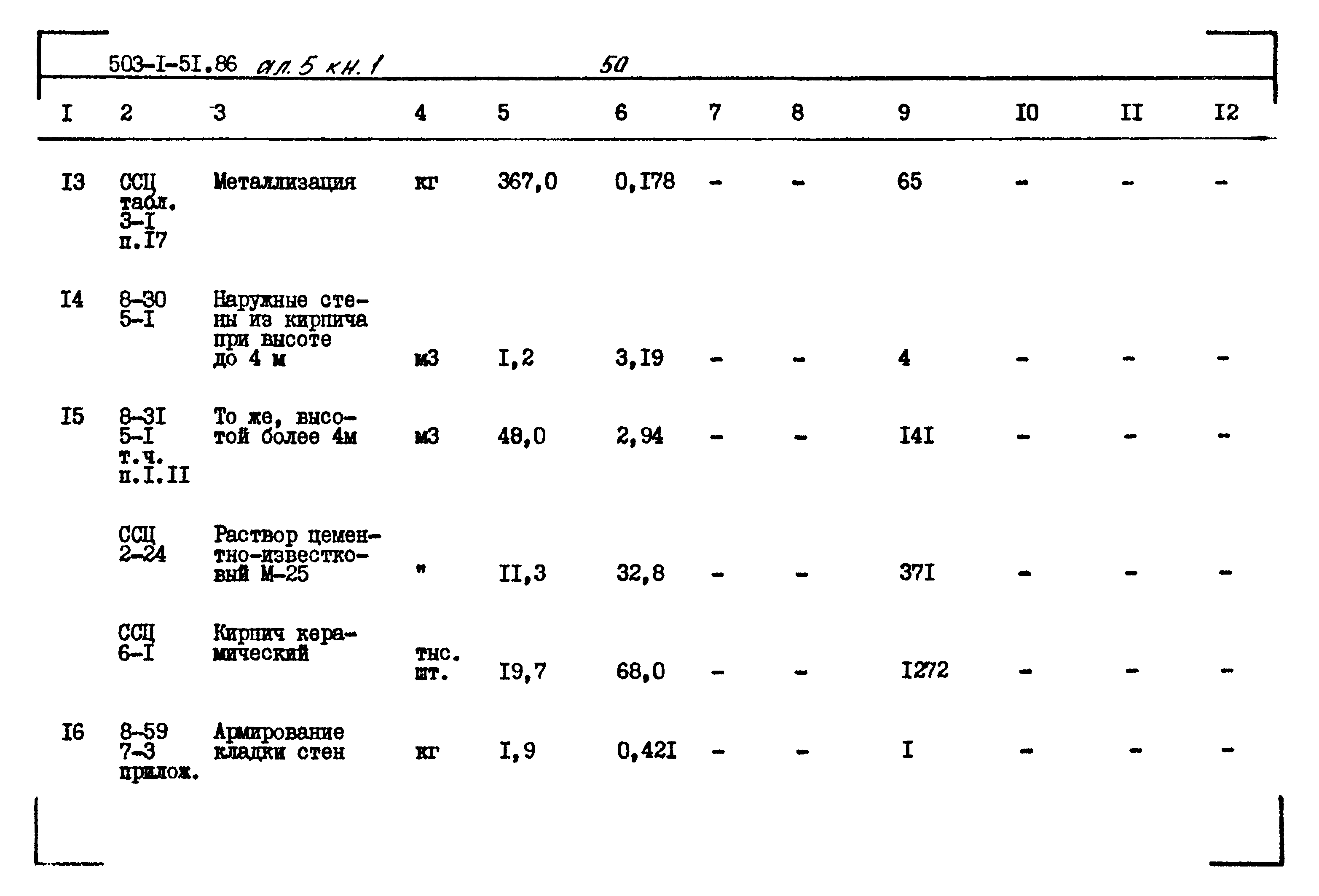Типовой проект 503-1-51.86