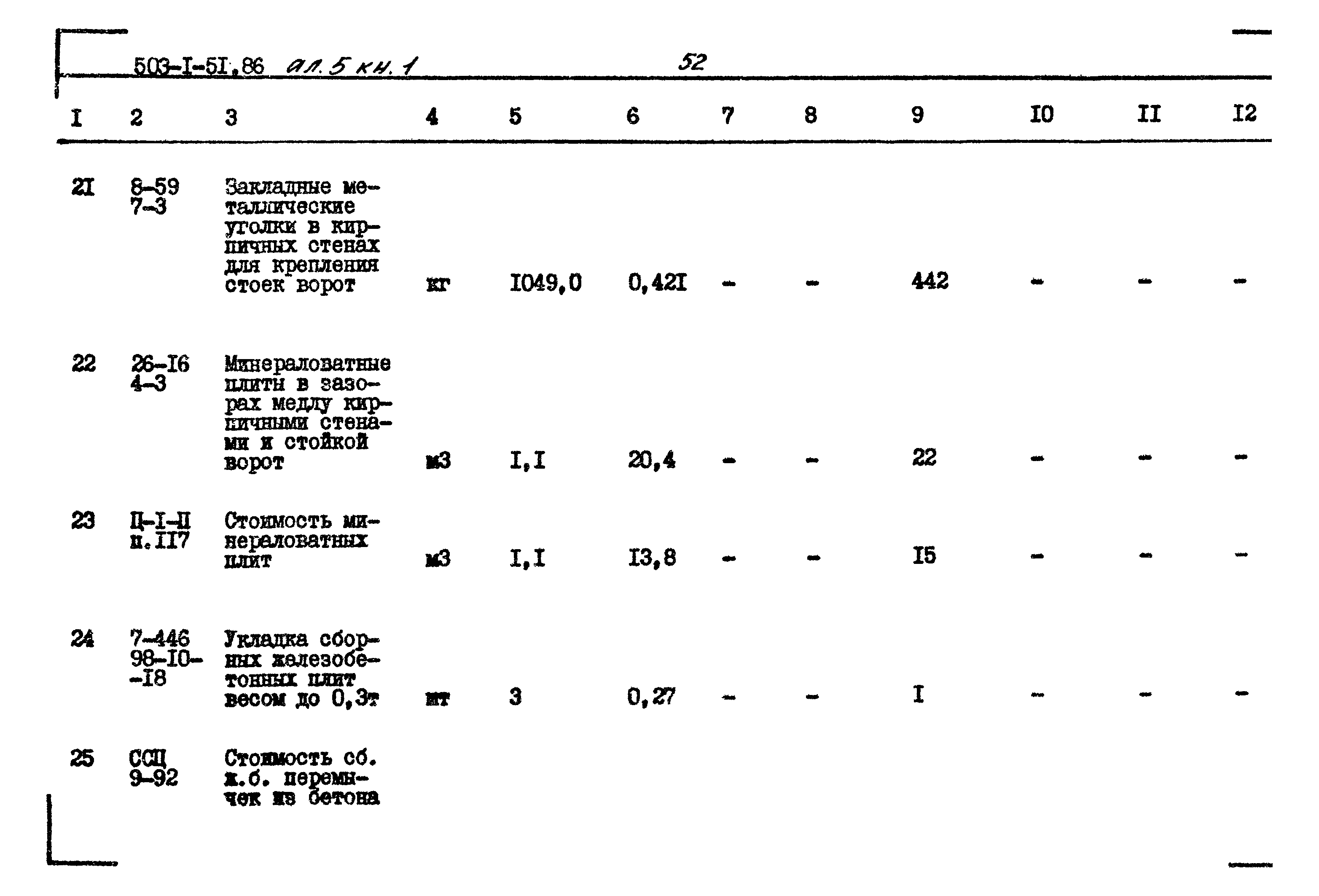 Типовой проект 503-1-51.86