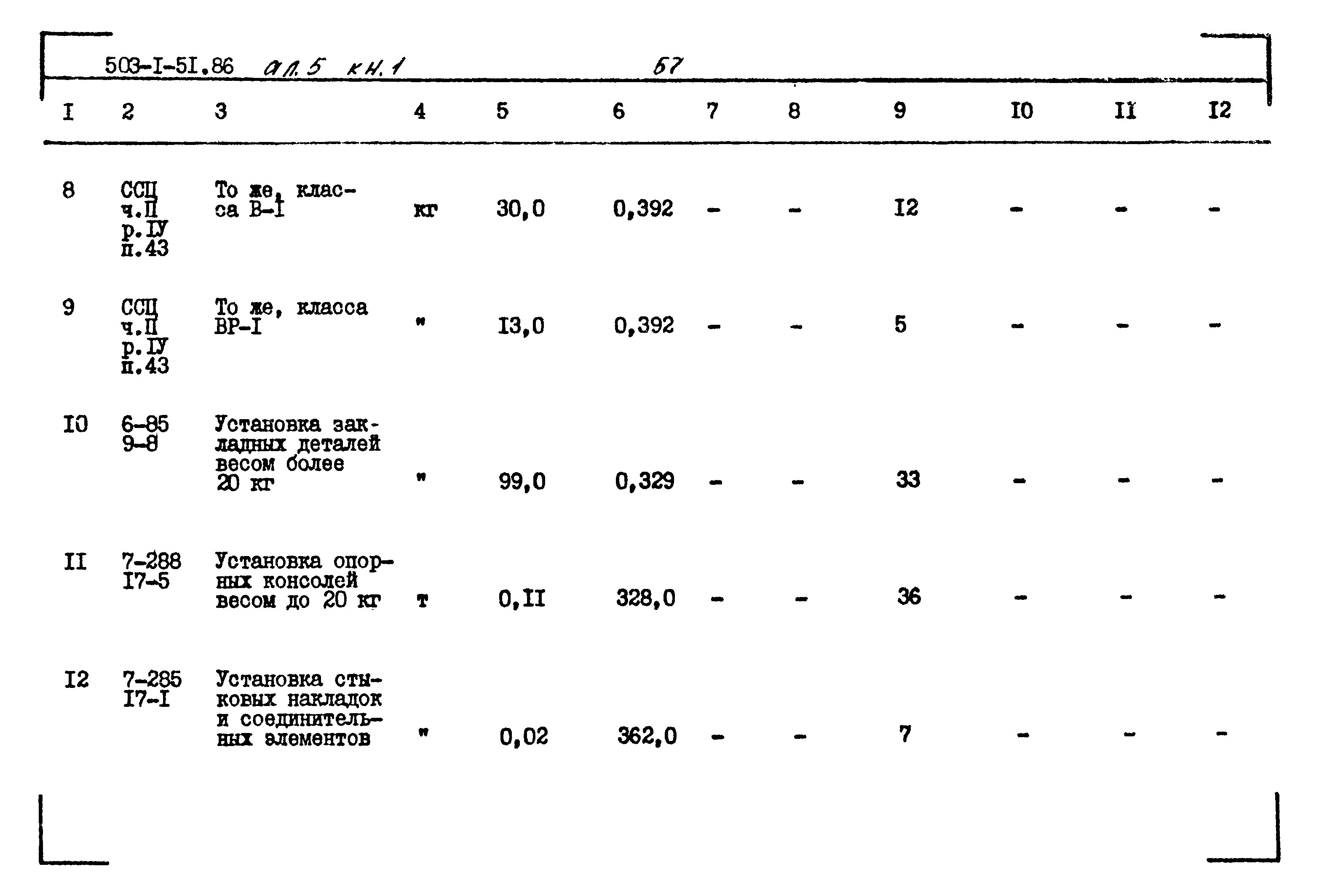 Типовой проект 503-1-51.86