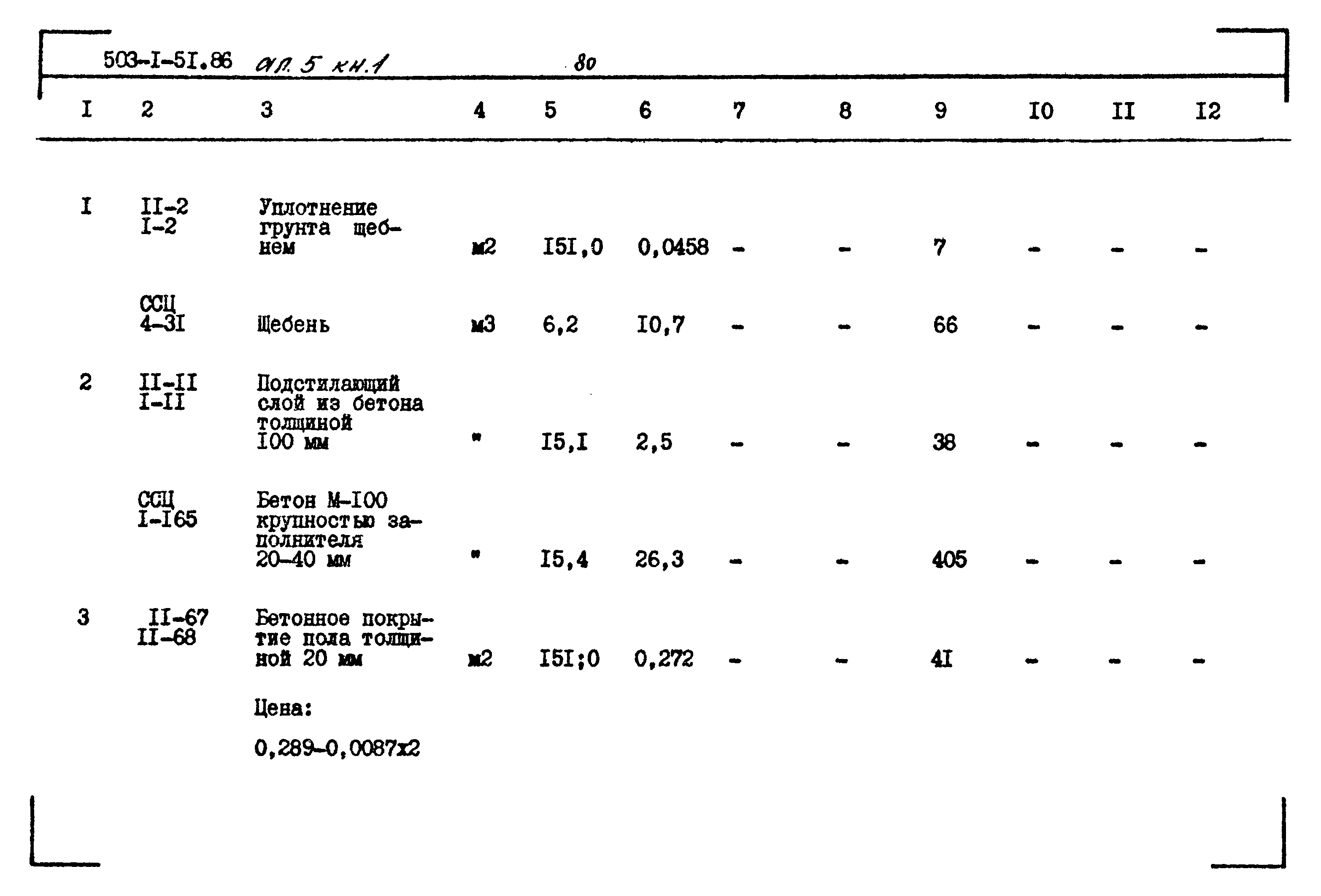 Типовой проект 503-1-51.86