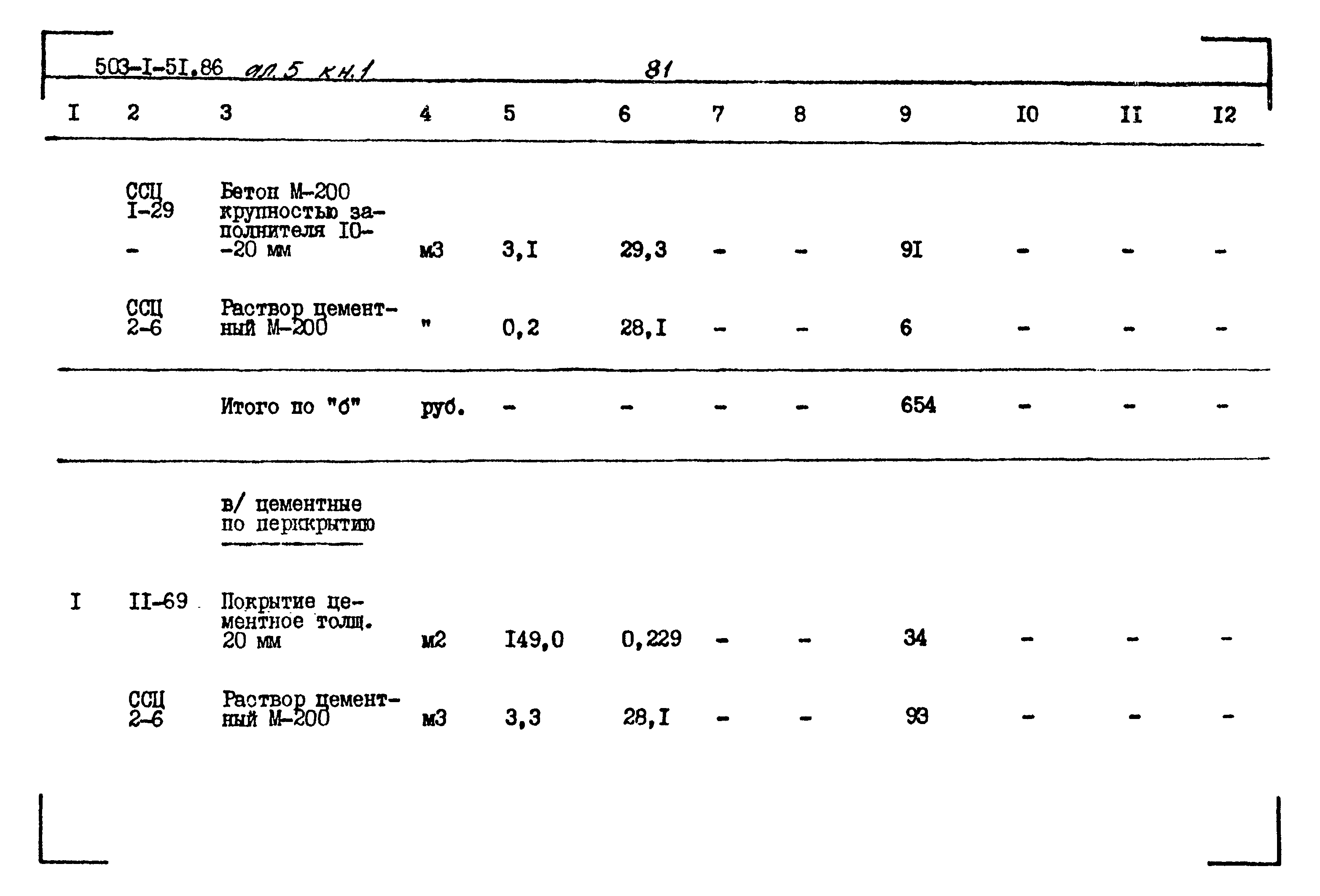 Типовой проект 503-1-51.86