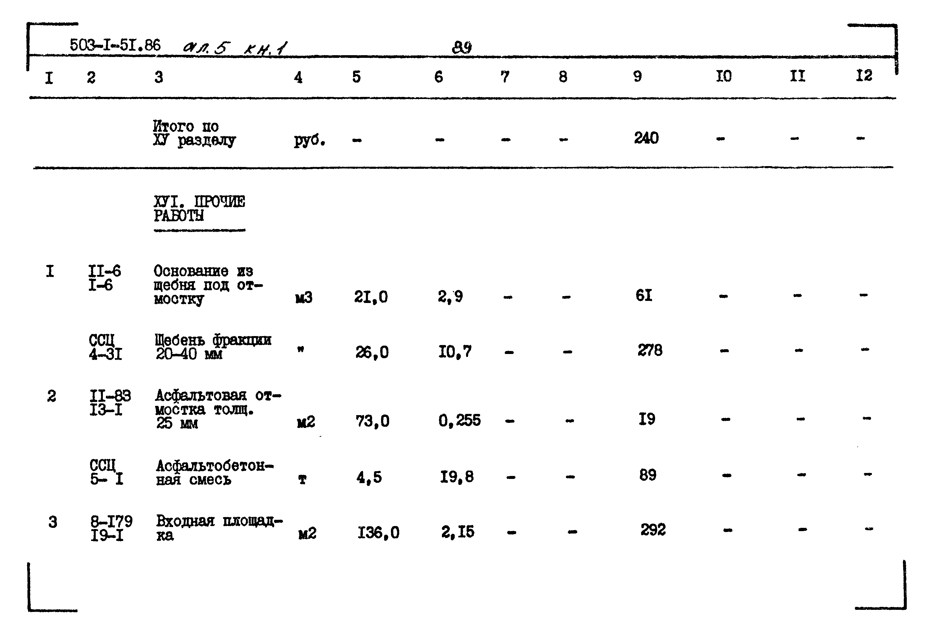 Типовой проект 503-1-51.86