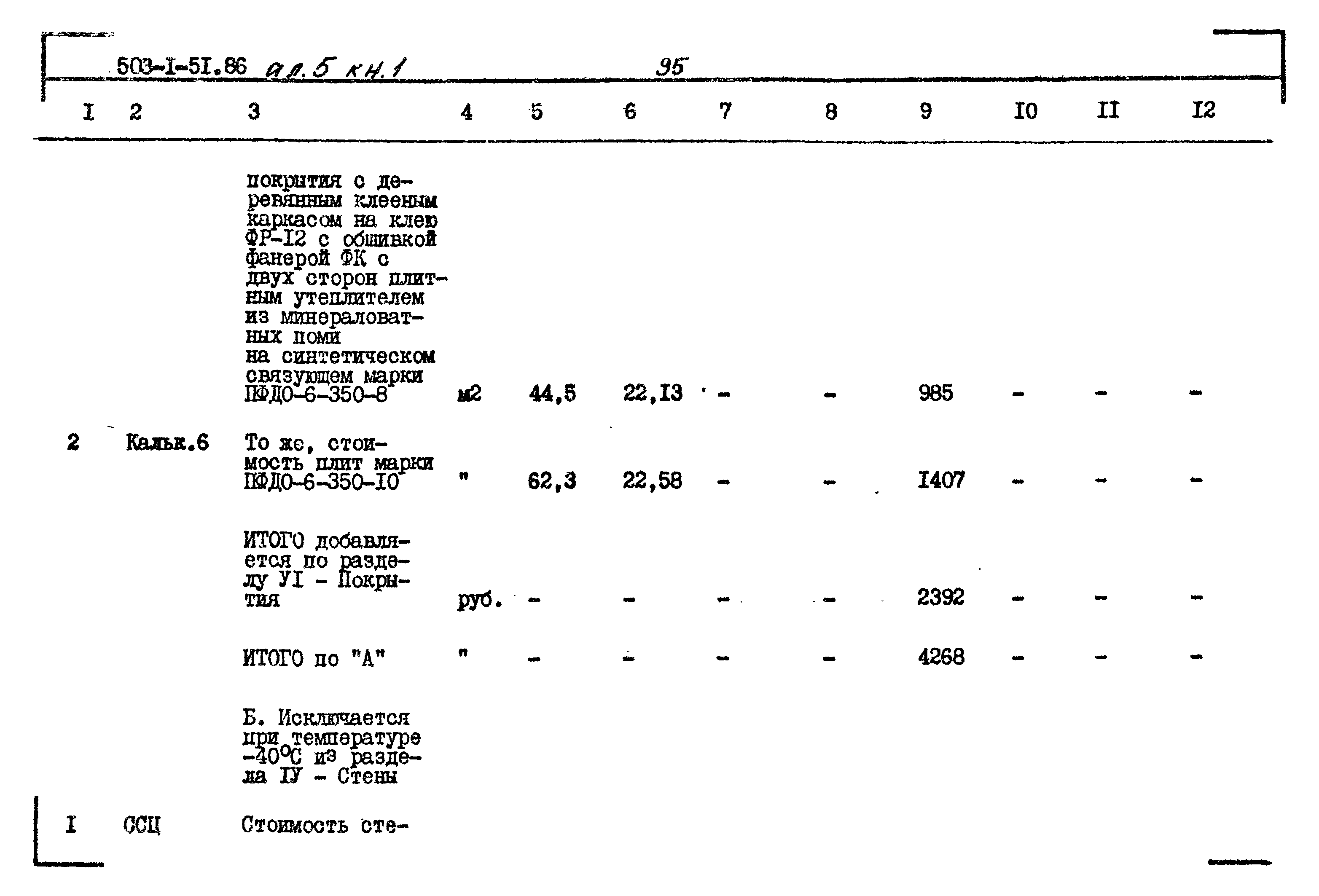 Типовой проект 503-1-51.86