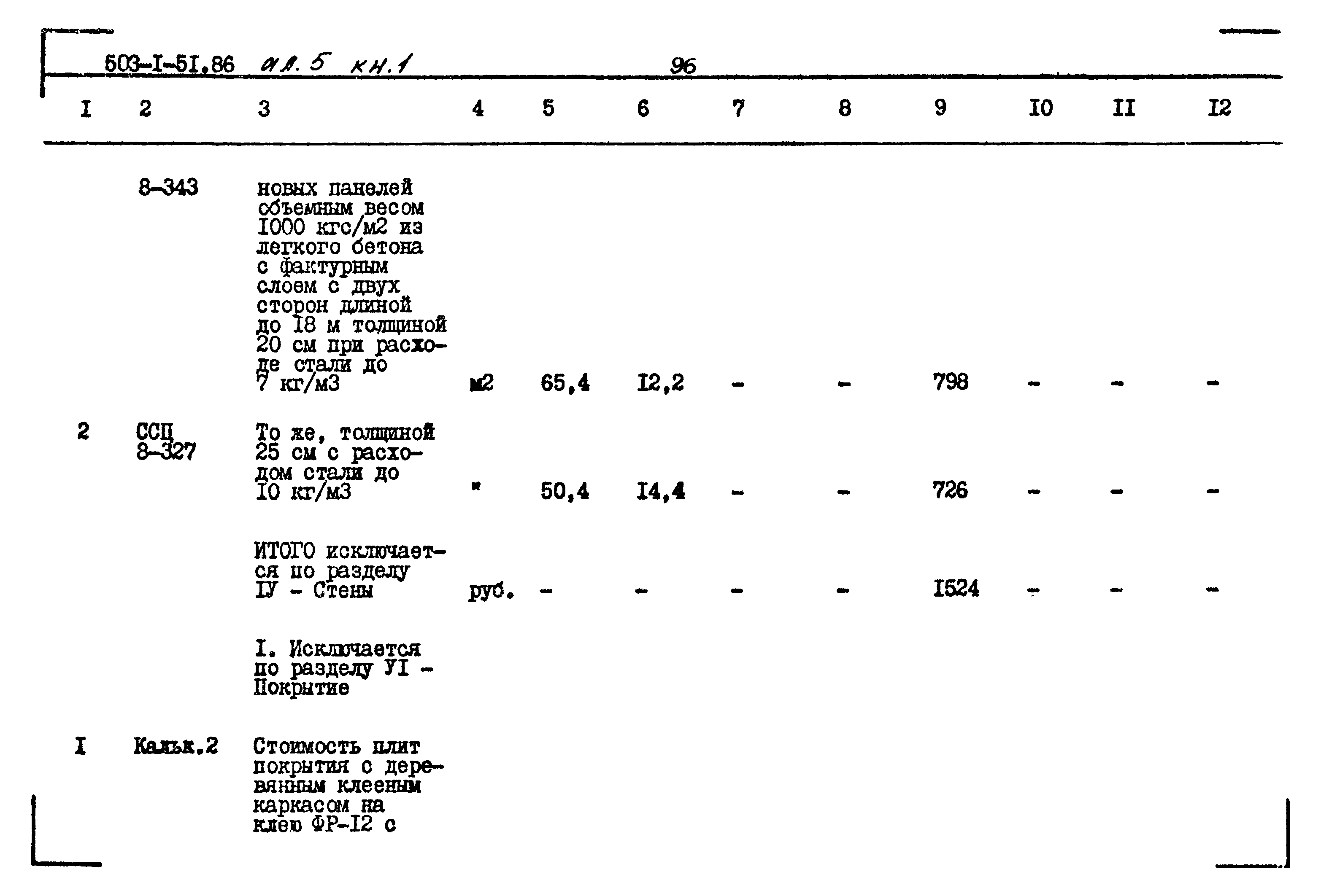 Типовой проект 503-1-51.86
