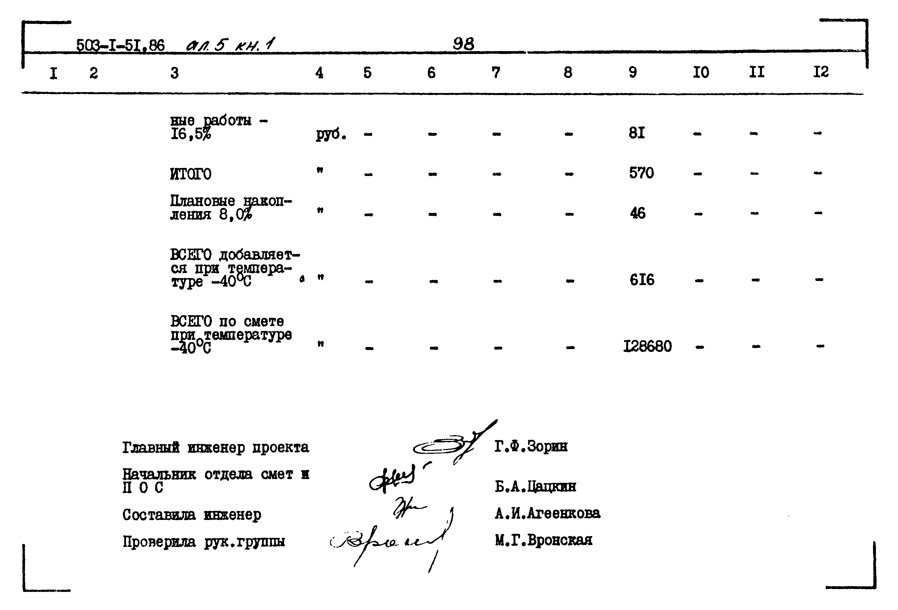 Типовой проект 503-1-51.86