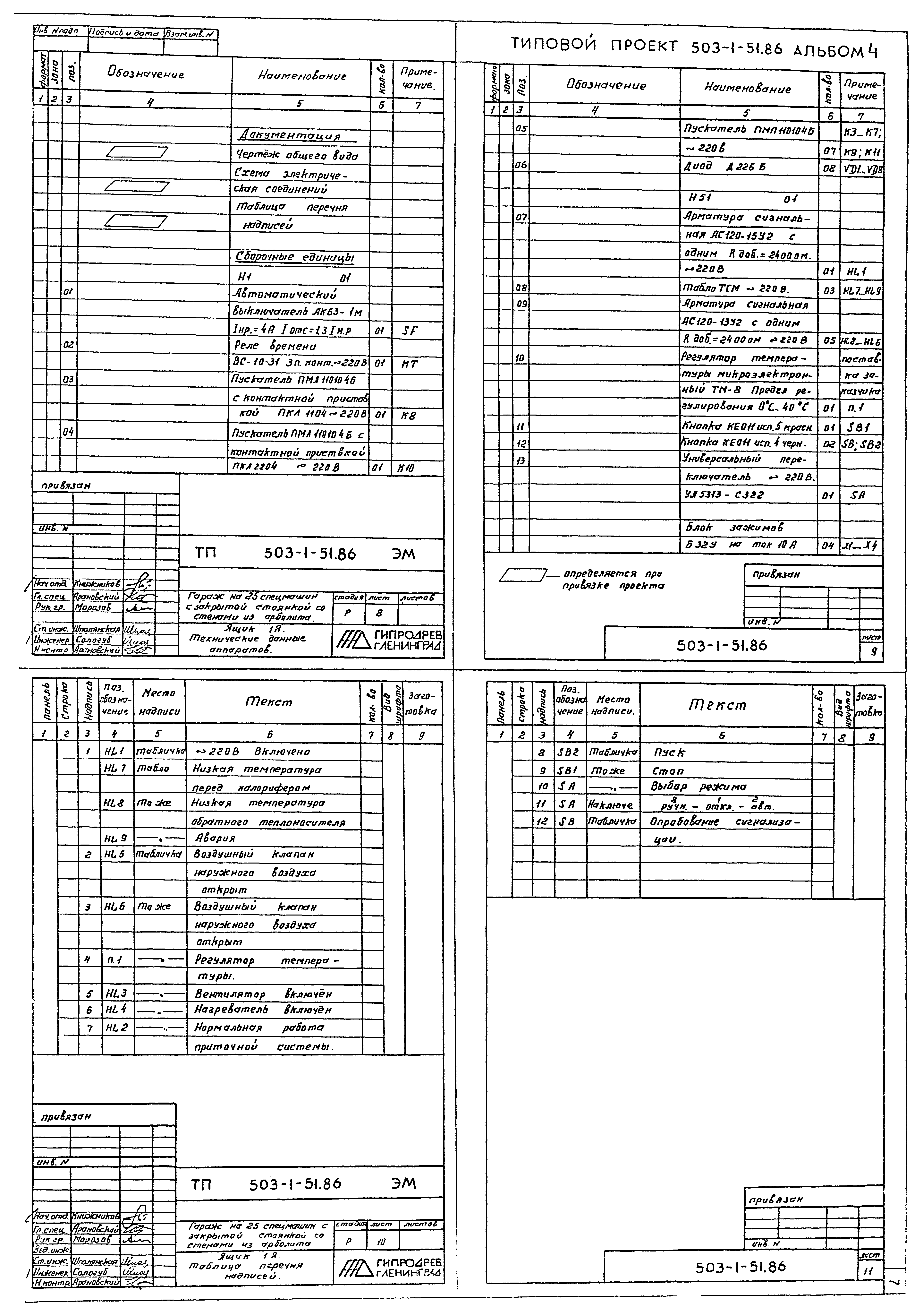 Типовой проект 503-1-51.86