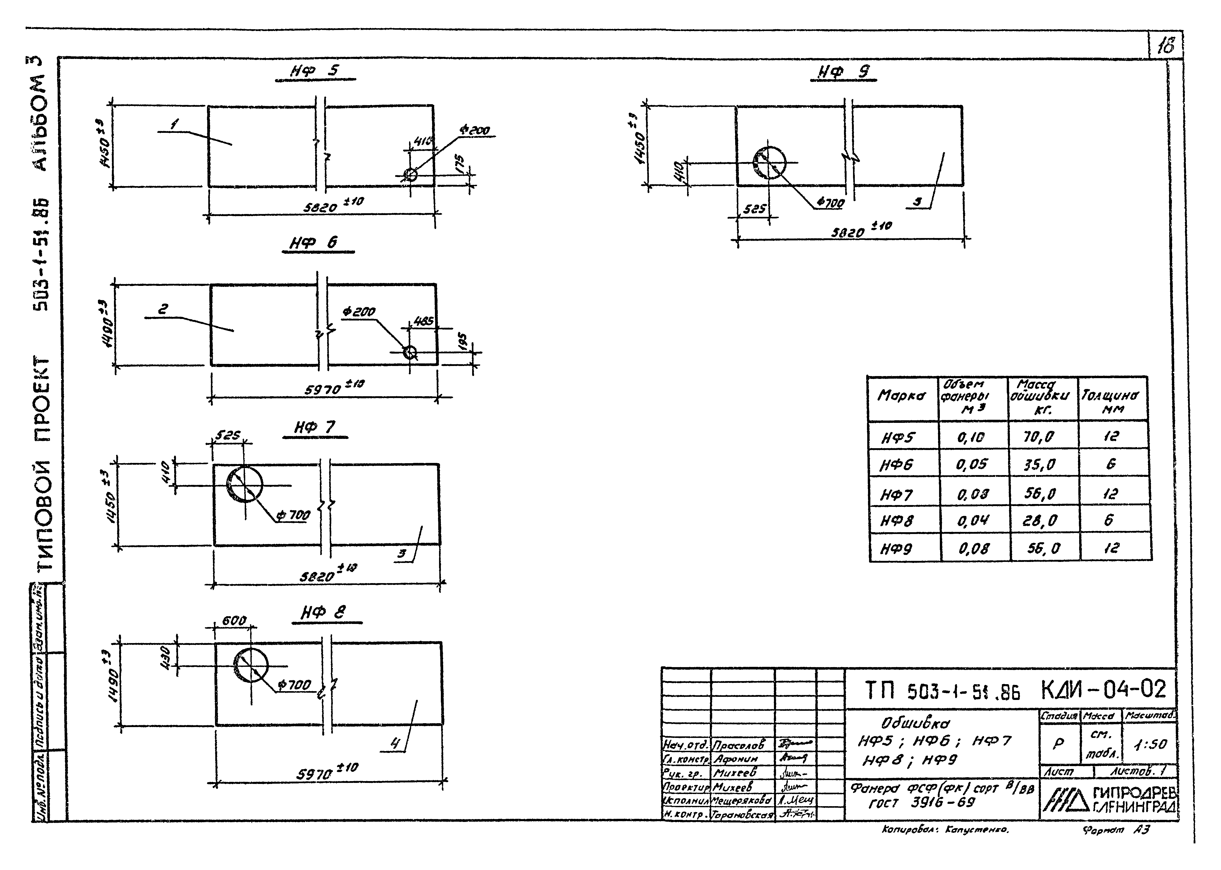 Типовой проект 503-1-51.86