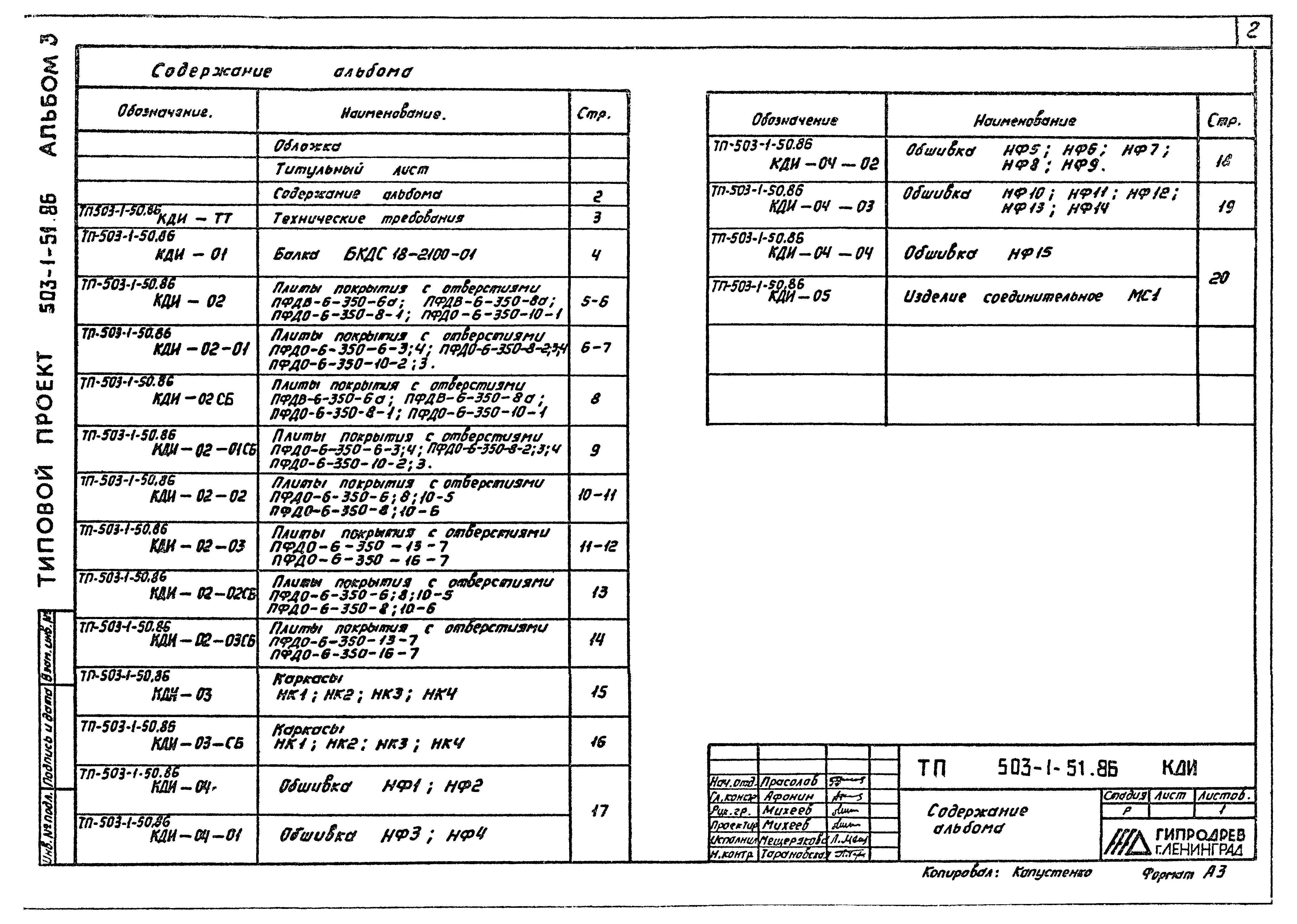 Типовой проект 503-1-51.86