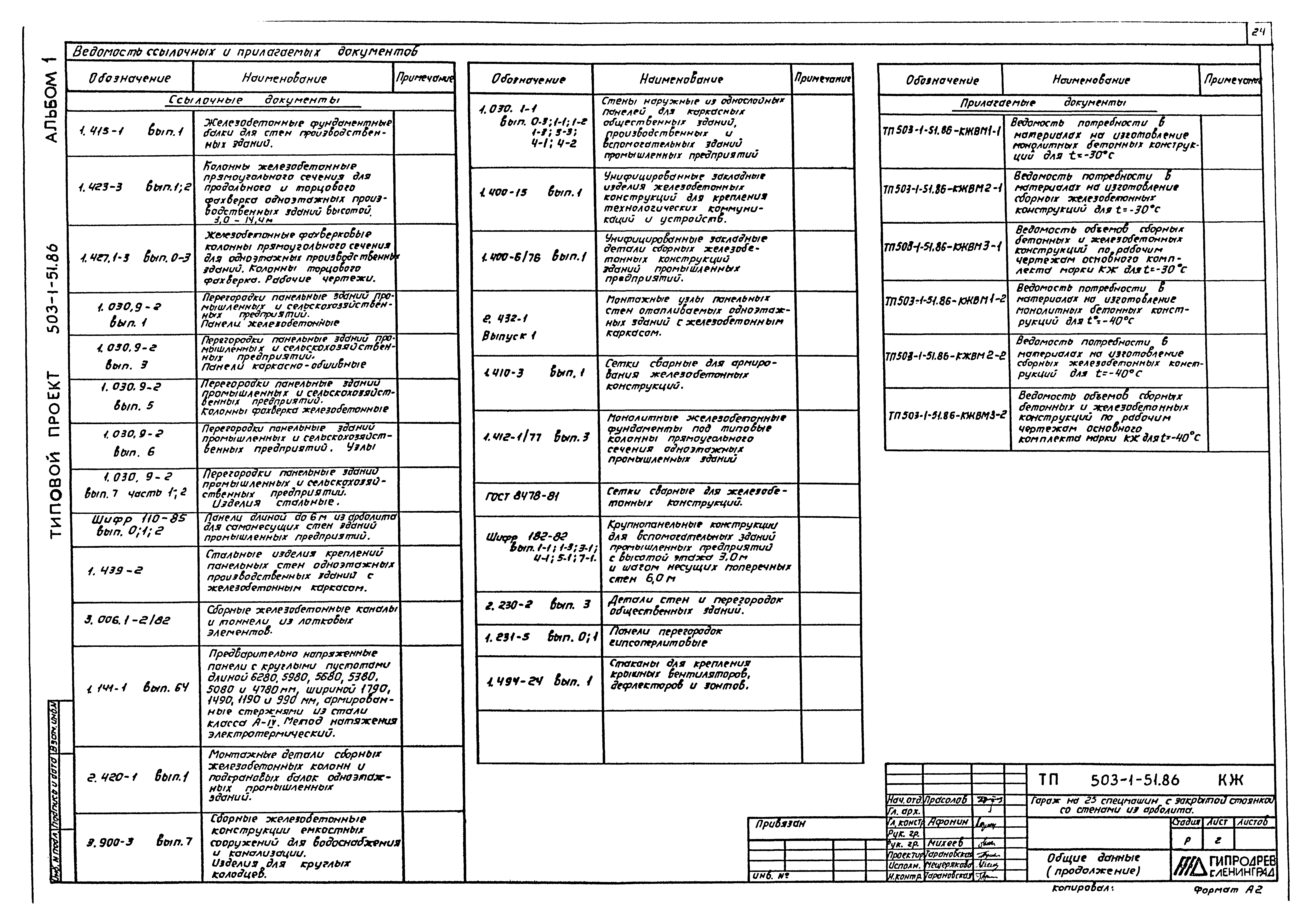 Типовой проект 503-1-51.86