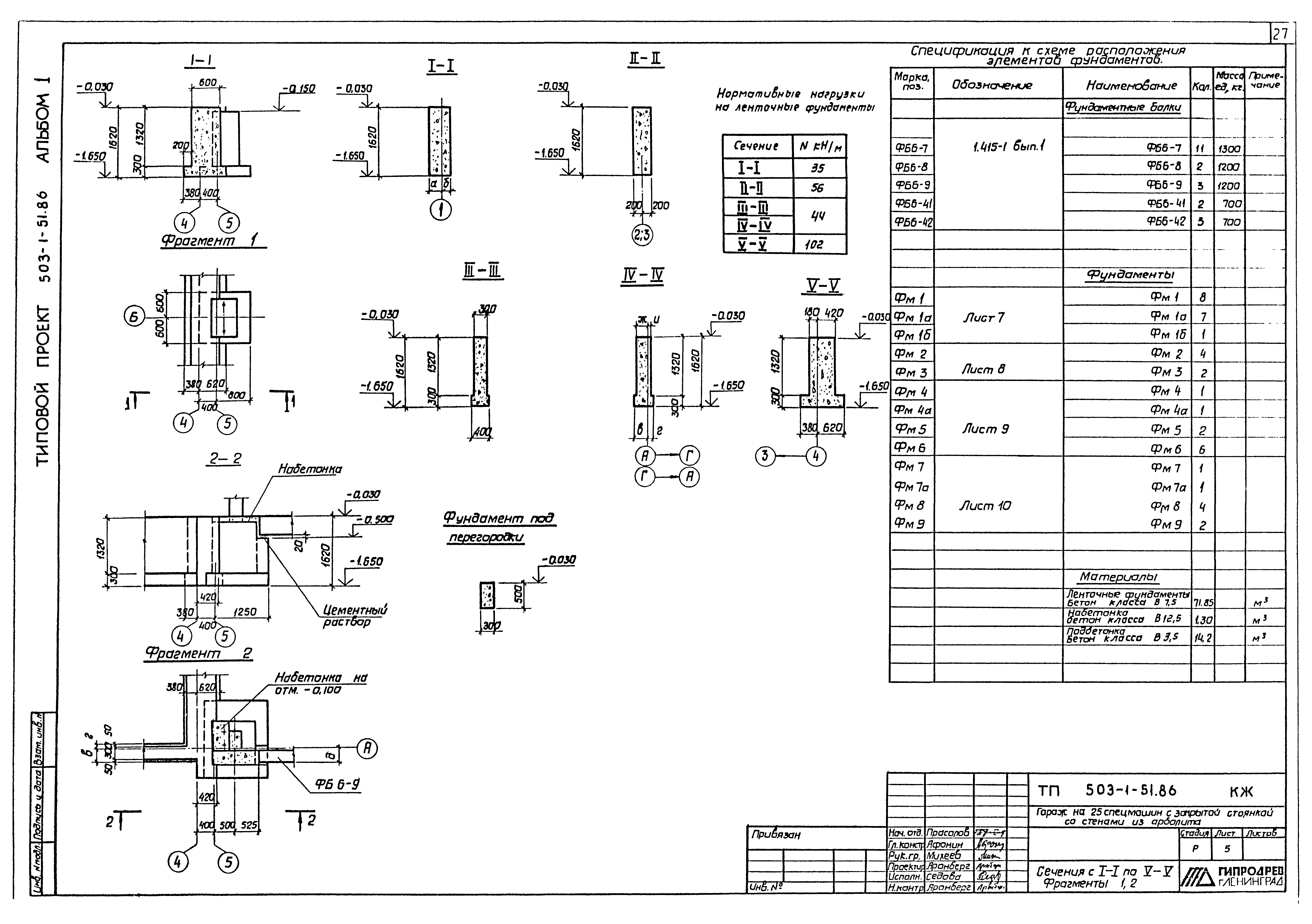 Типовой проект 503-1-51.86