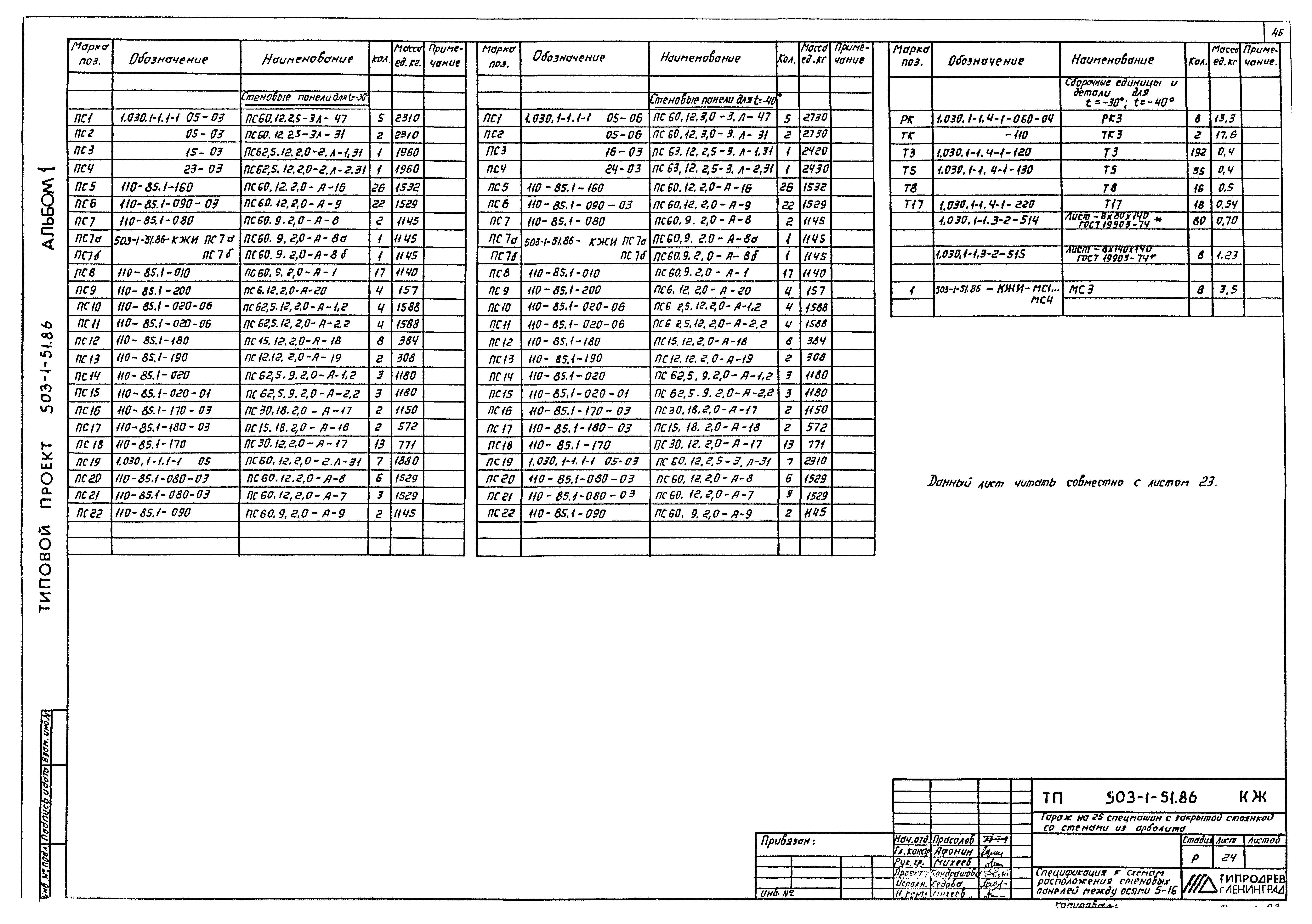 Типовой проект 503-1-51.86