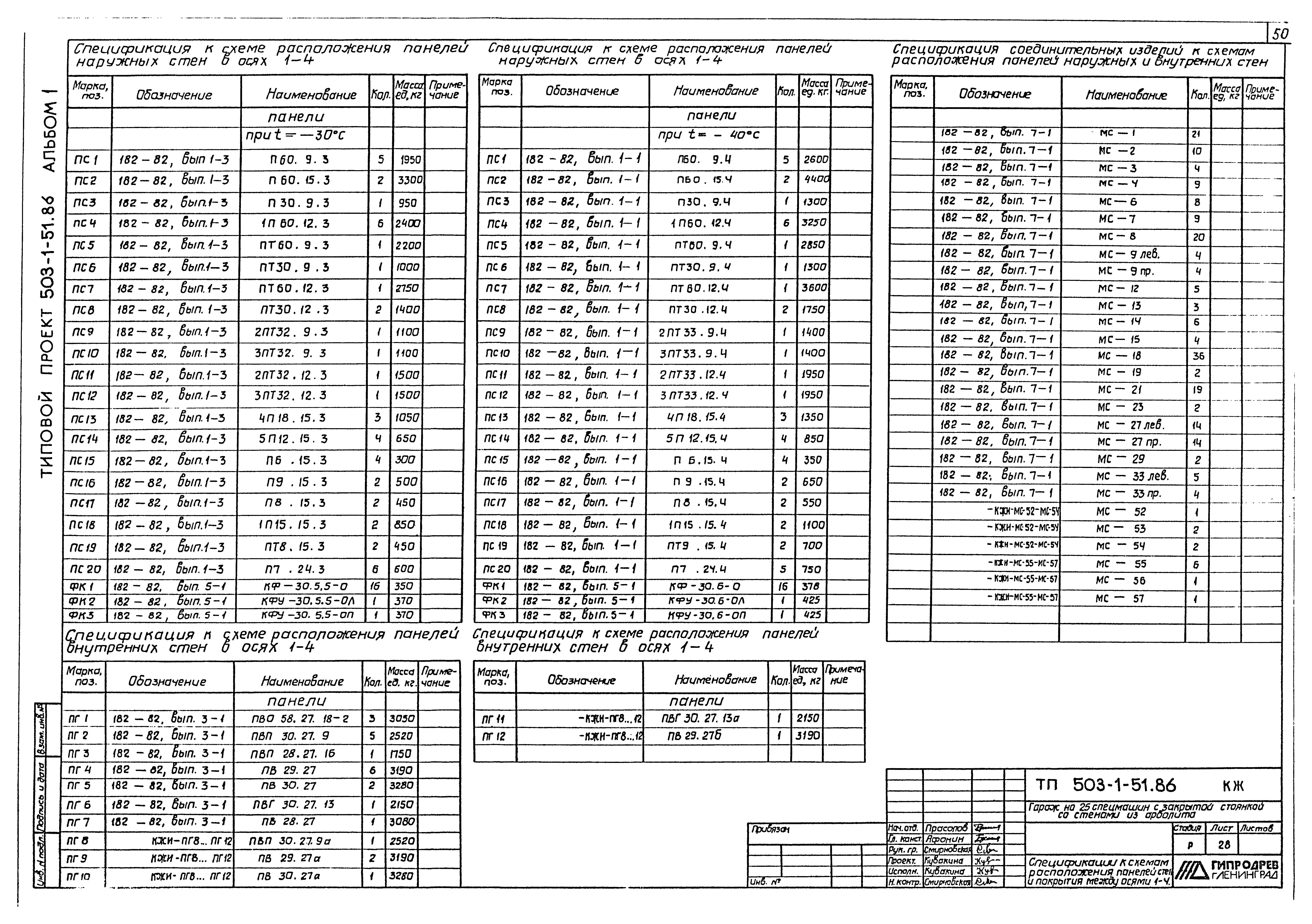 Типовой проект 503-1-51.86