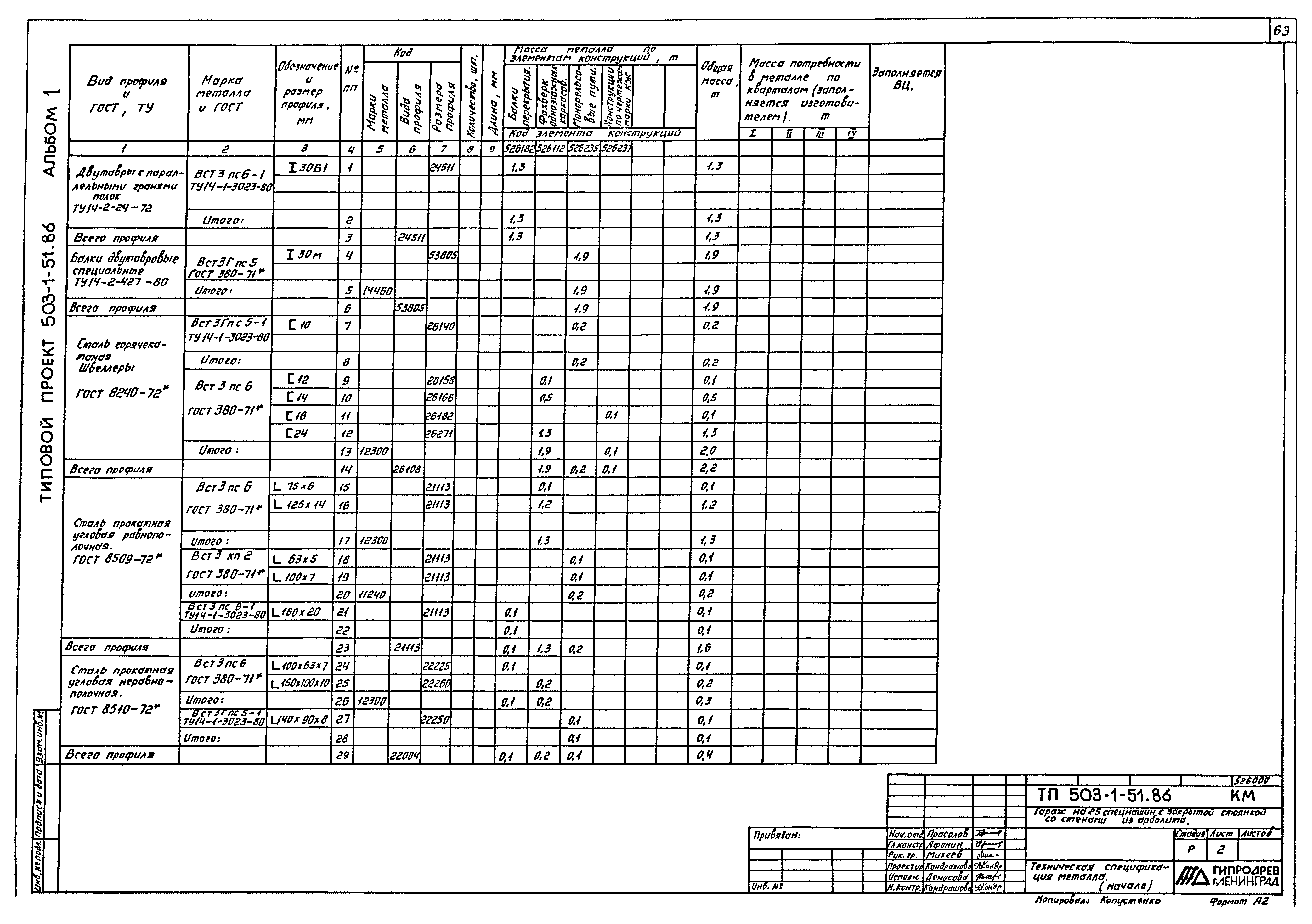 Типовой проект 503-1-51.86
