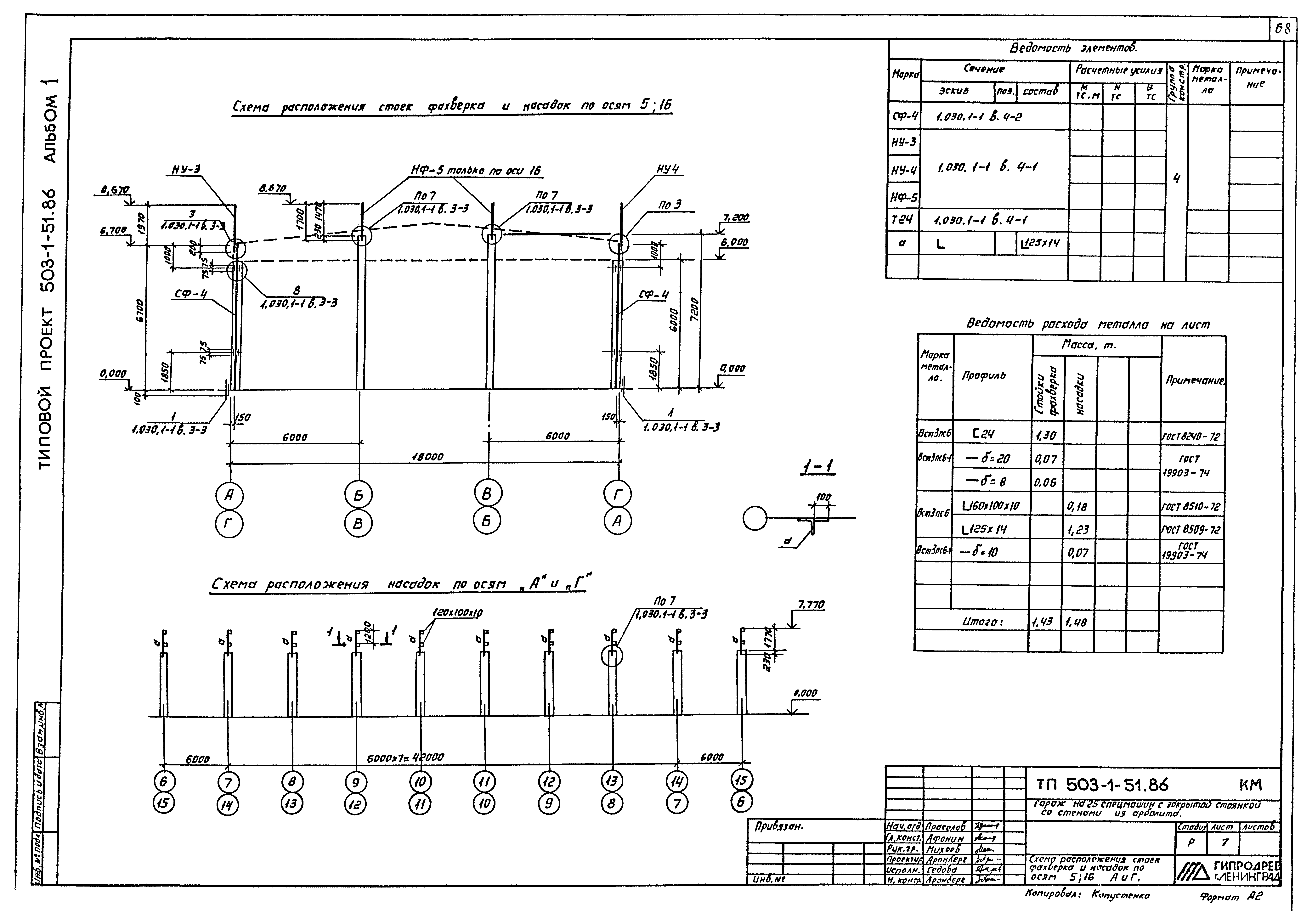 Типовой проект 503-1-51.86