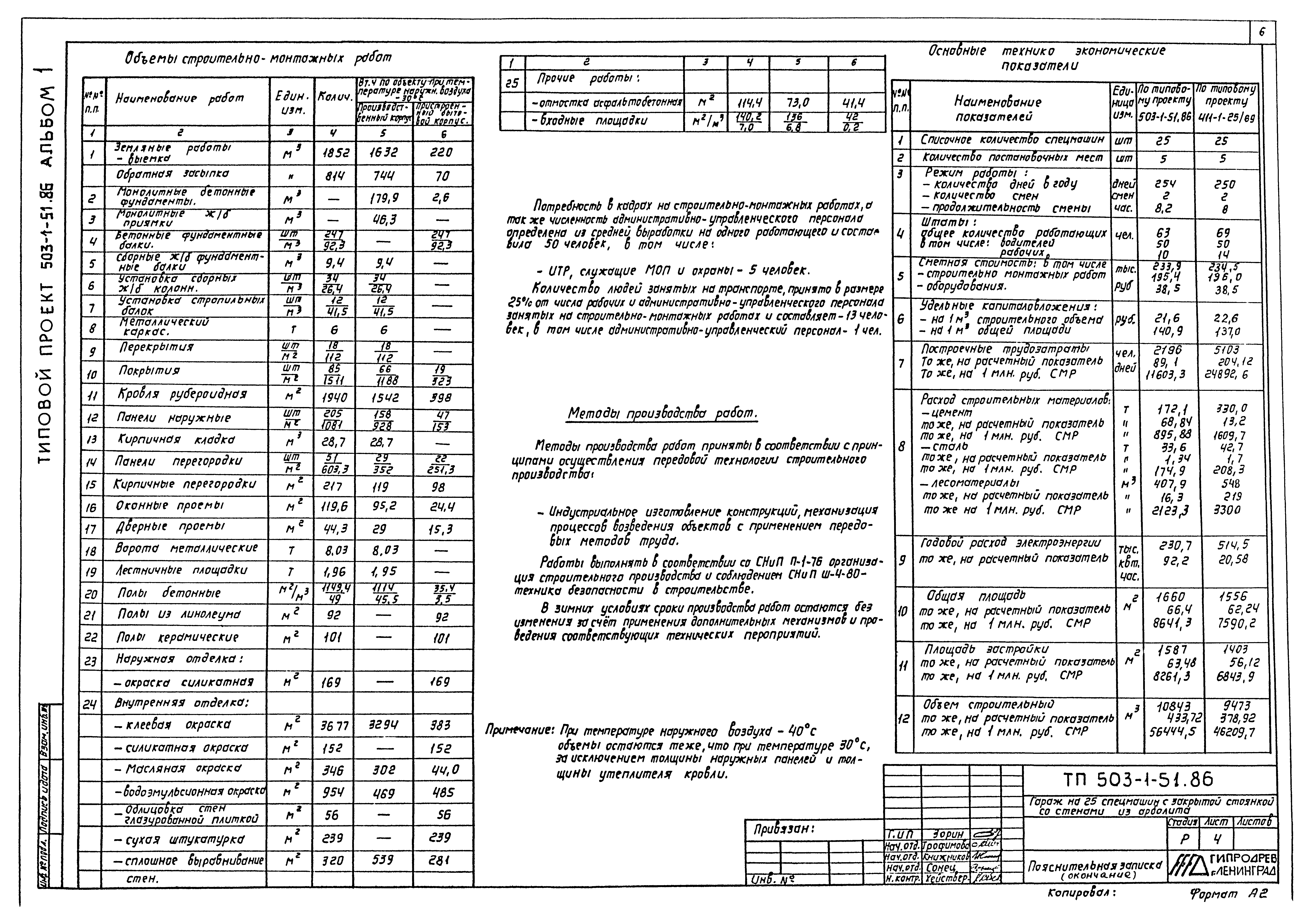 Типовой проект 503-1-51.86