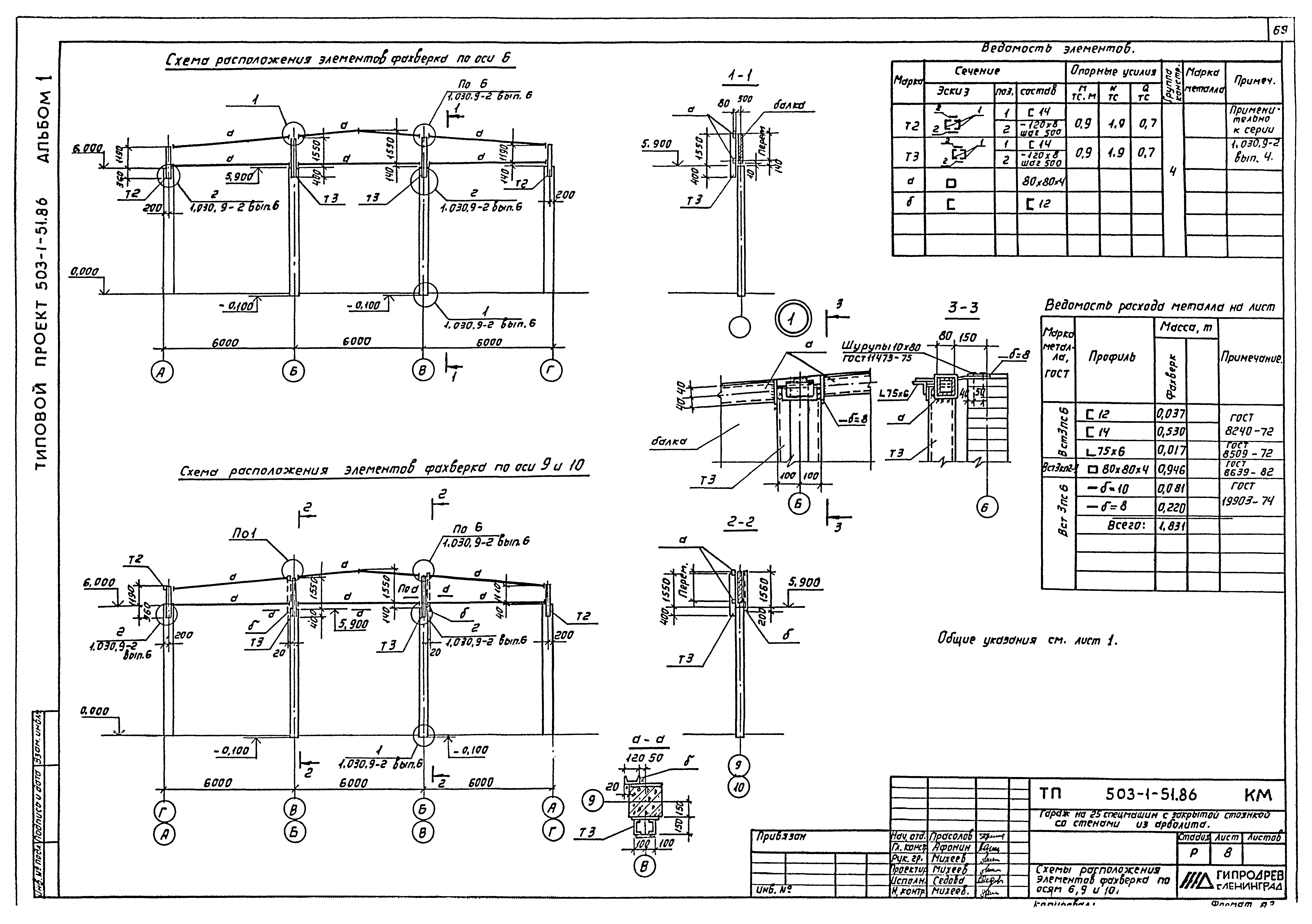 Типовой проект 503-1-51.86