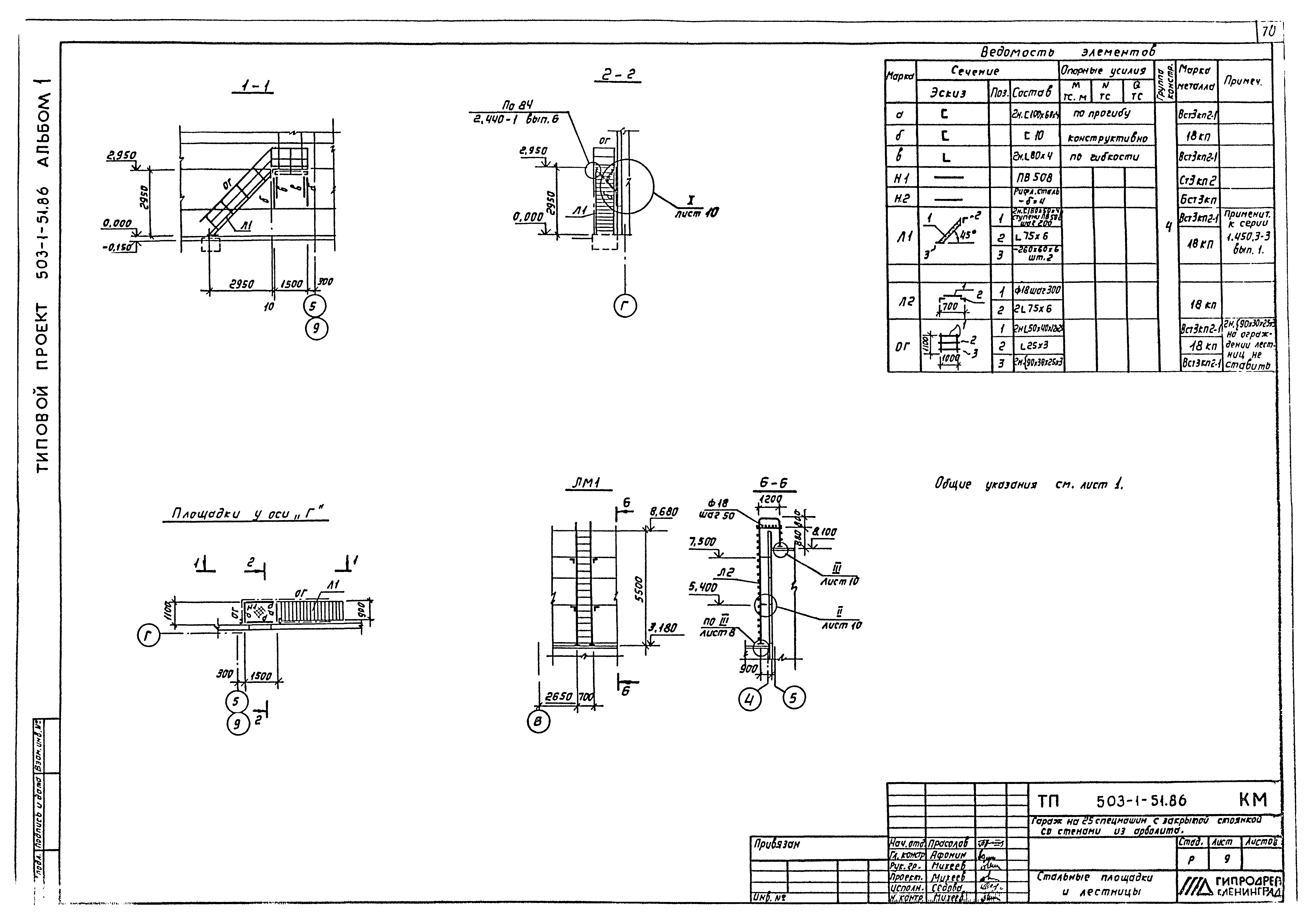 Типовой проект 503-1-51.86