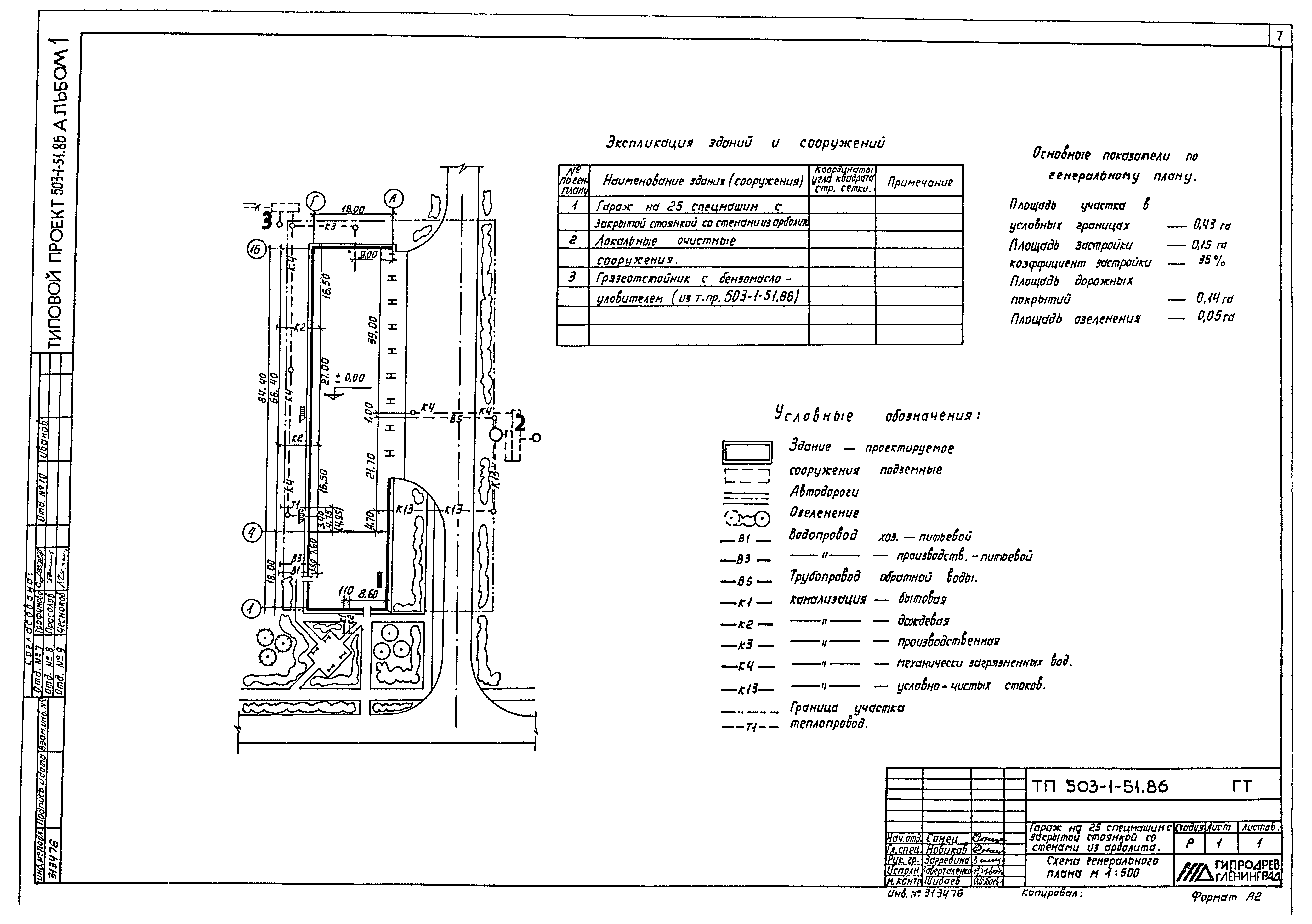 Типовой проект 503-1-51.86