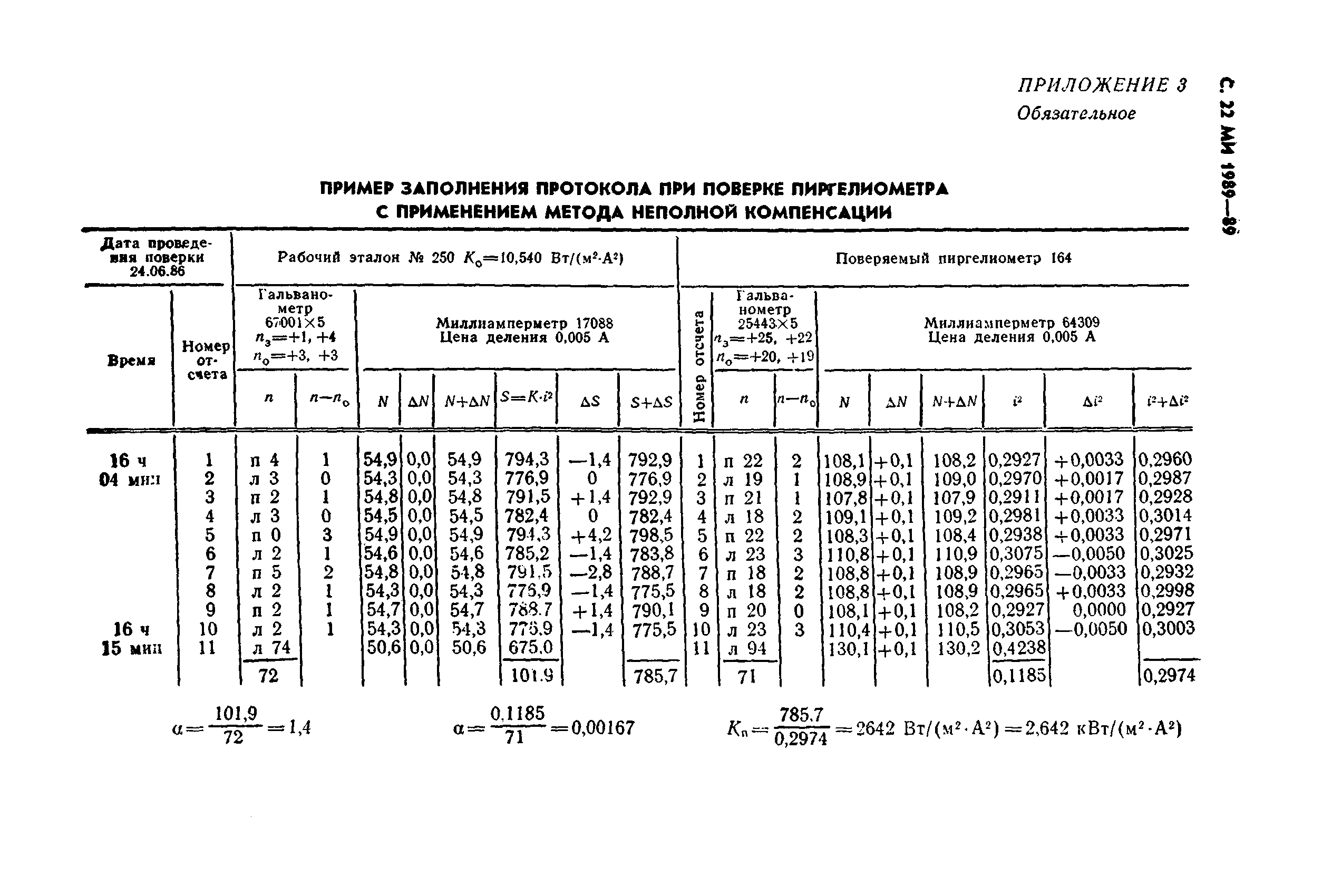 МИ 1989-89