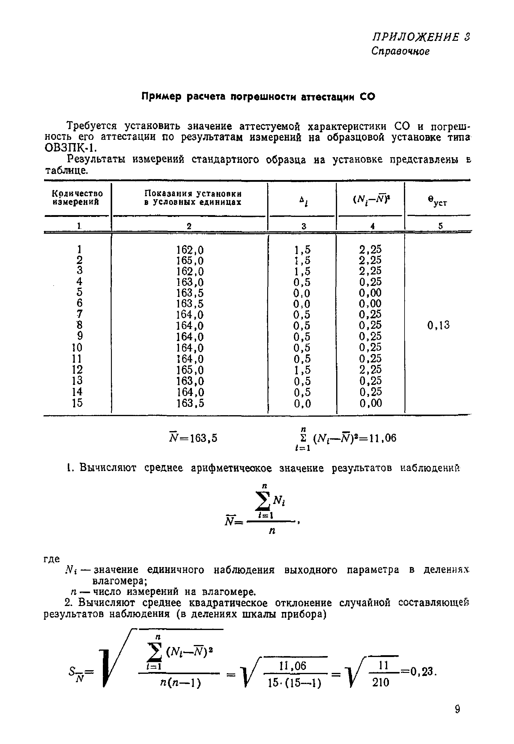 МИ 203-80