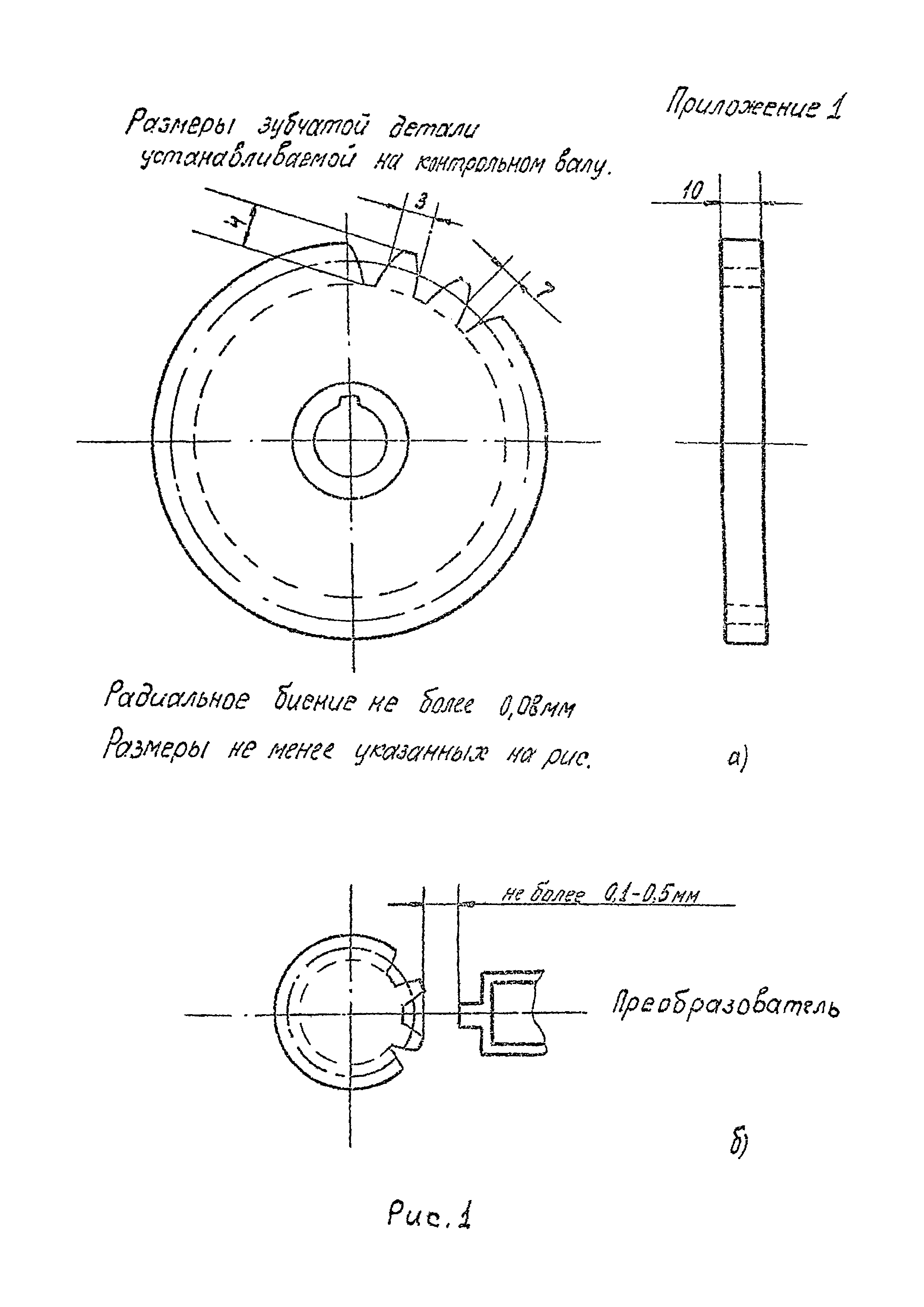 МИ 1246-86