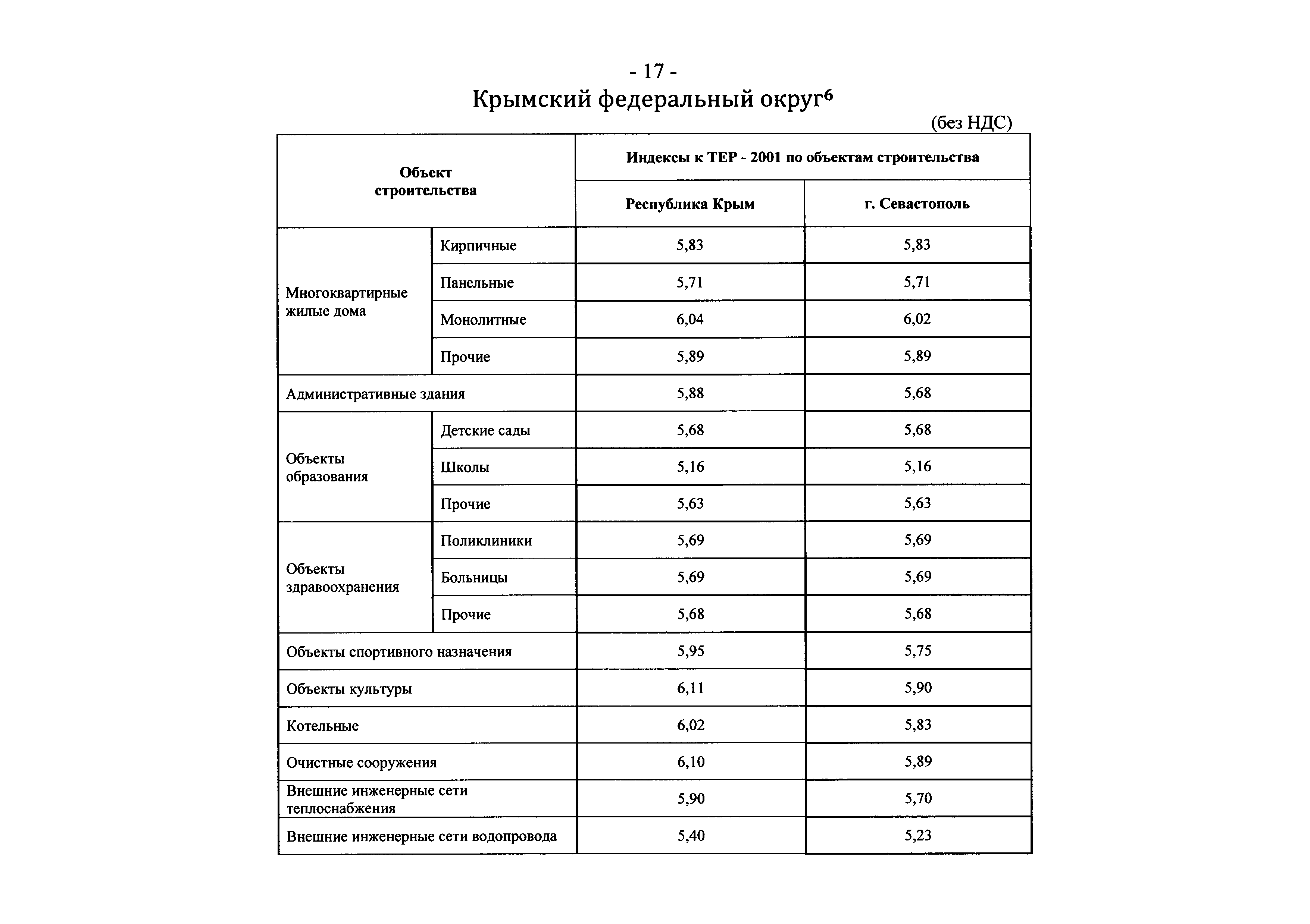 Письмо 25760-ЮР/08