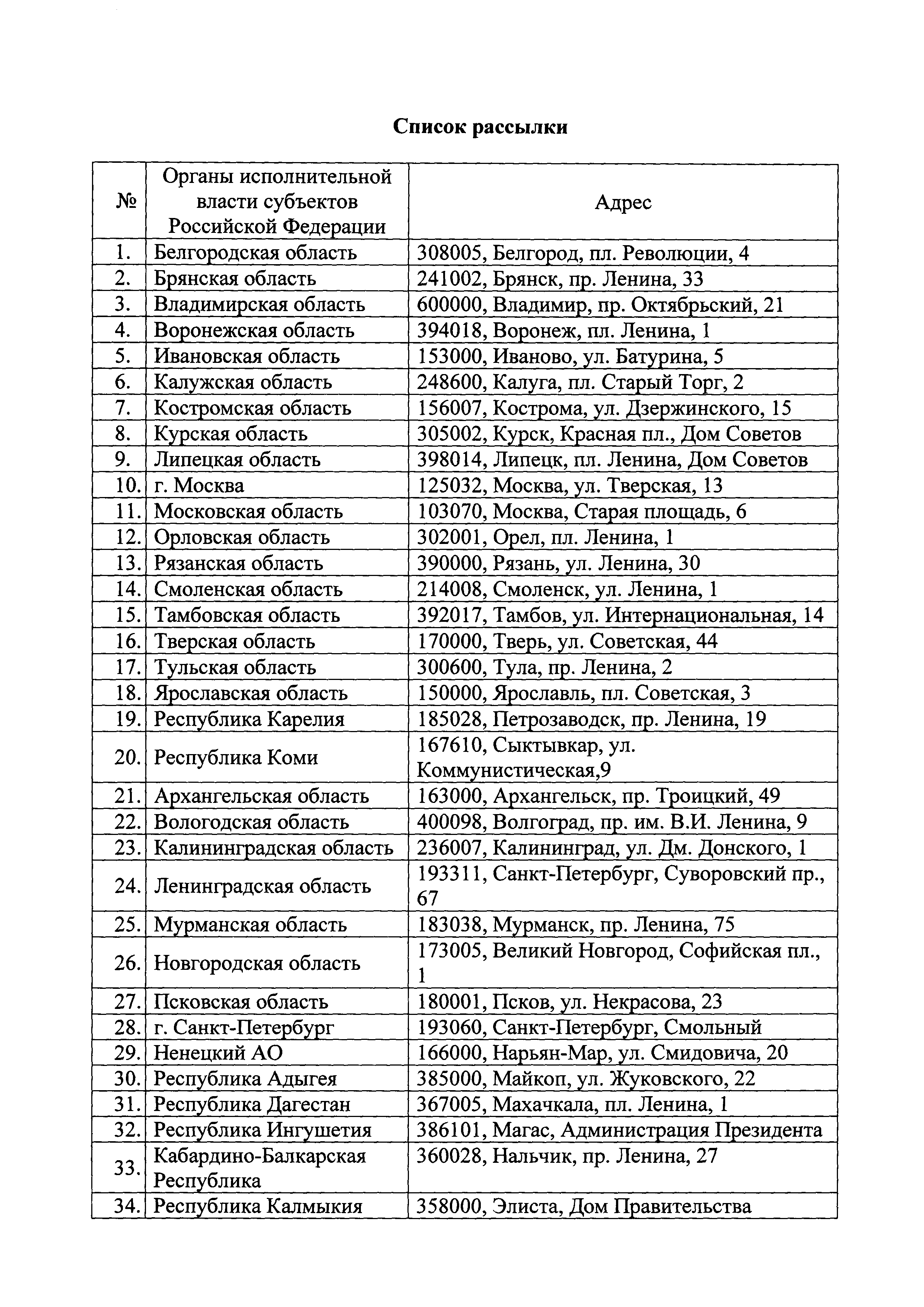 Скачать Письмо 25760-ЮР/08 Рекомендуемые к применению в III квартале 2015  года индексы изменения сметной стоимости строительно-монтажных работ,  индексы изменения сметной стоимости пусконаладочных работ, индексы  изменения сметной стоимости проектных и ...