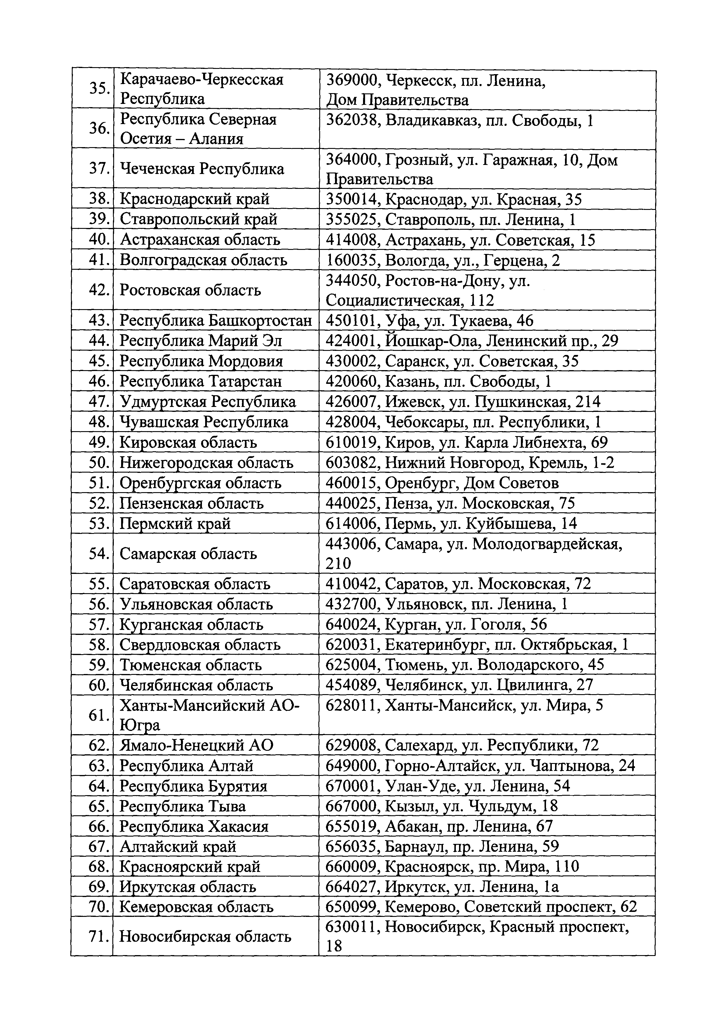 Письмо 25760-ЮР/08