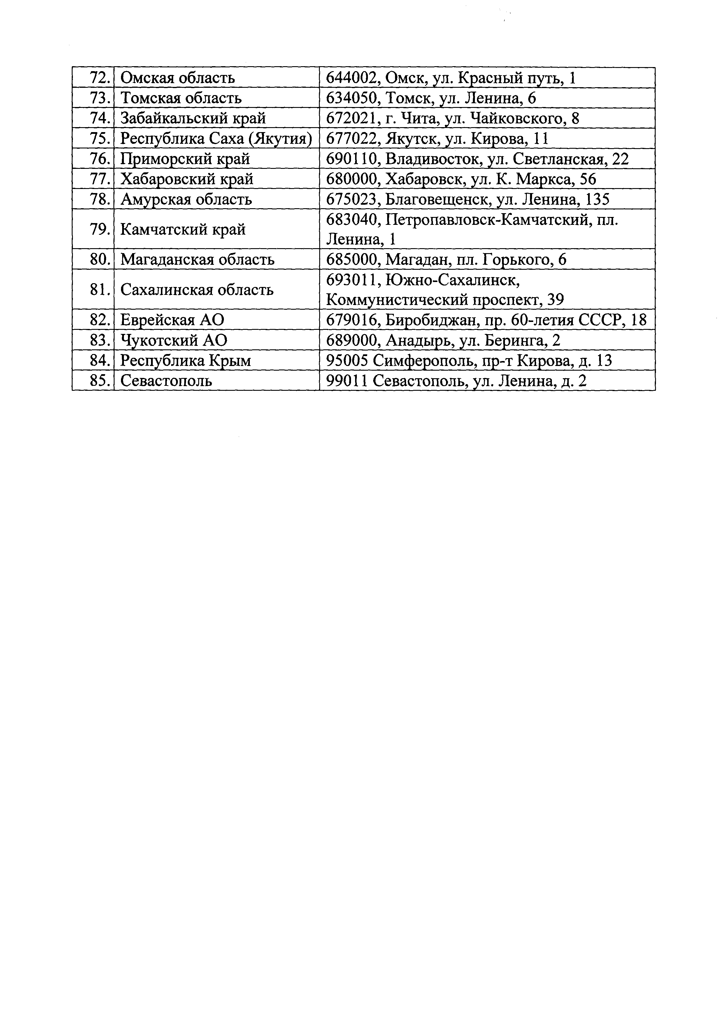 Письмо 25760-ЮР/08