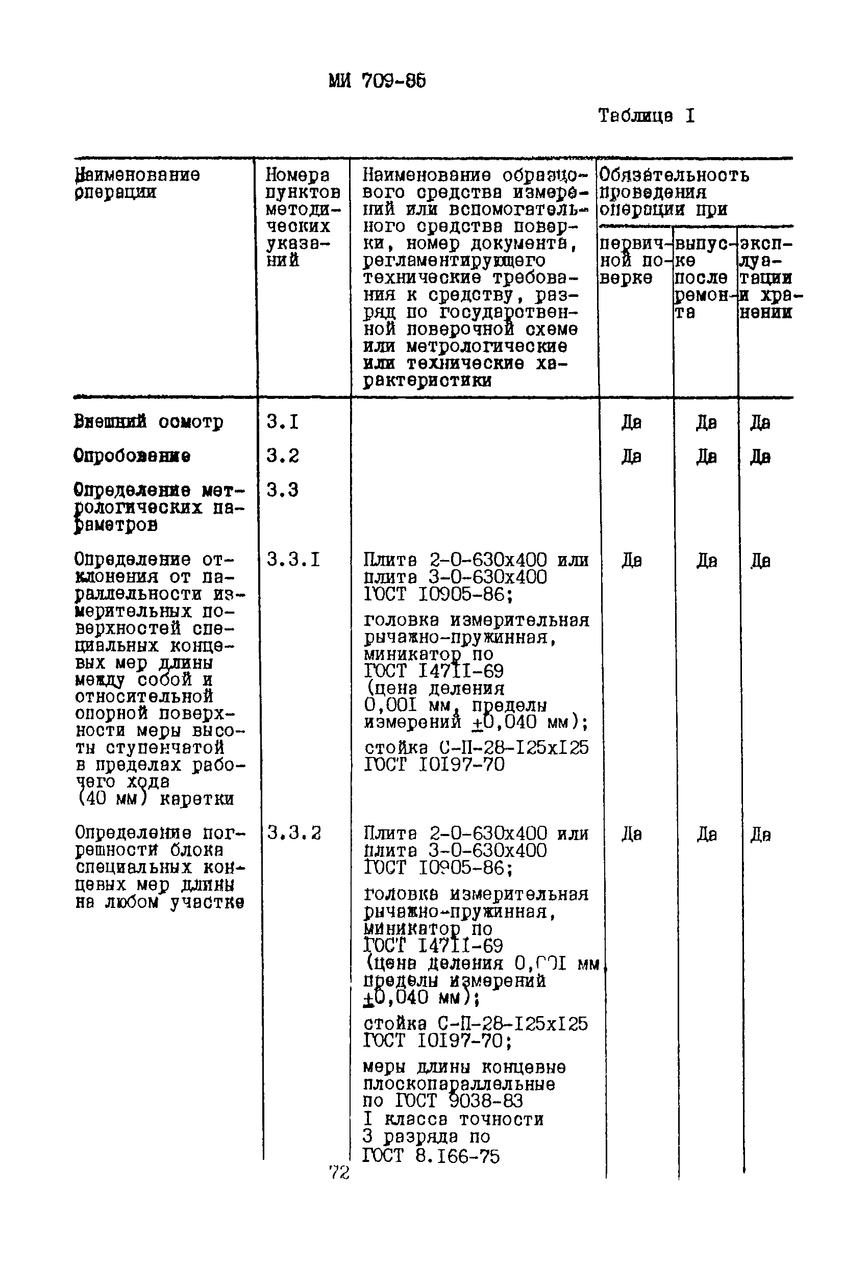 МИ 709-85