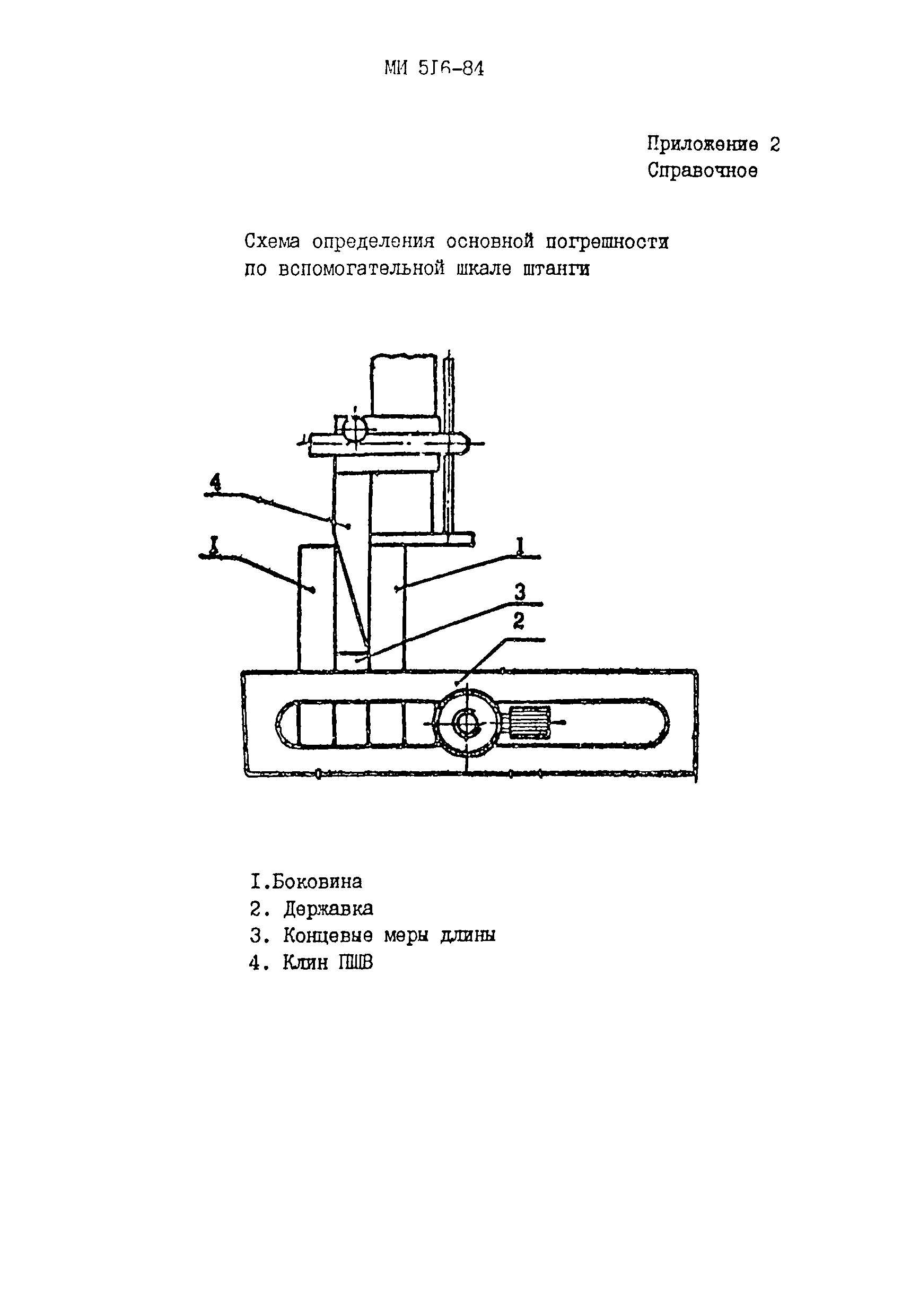 МИ 516-84