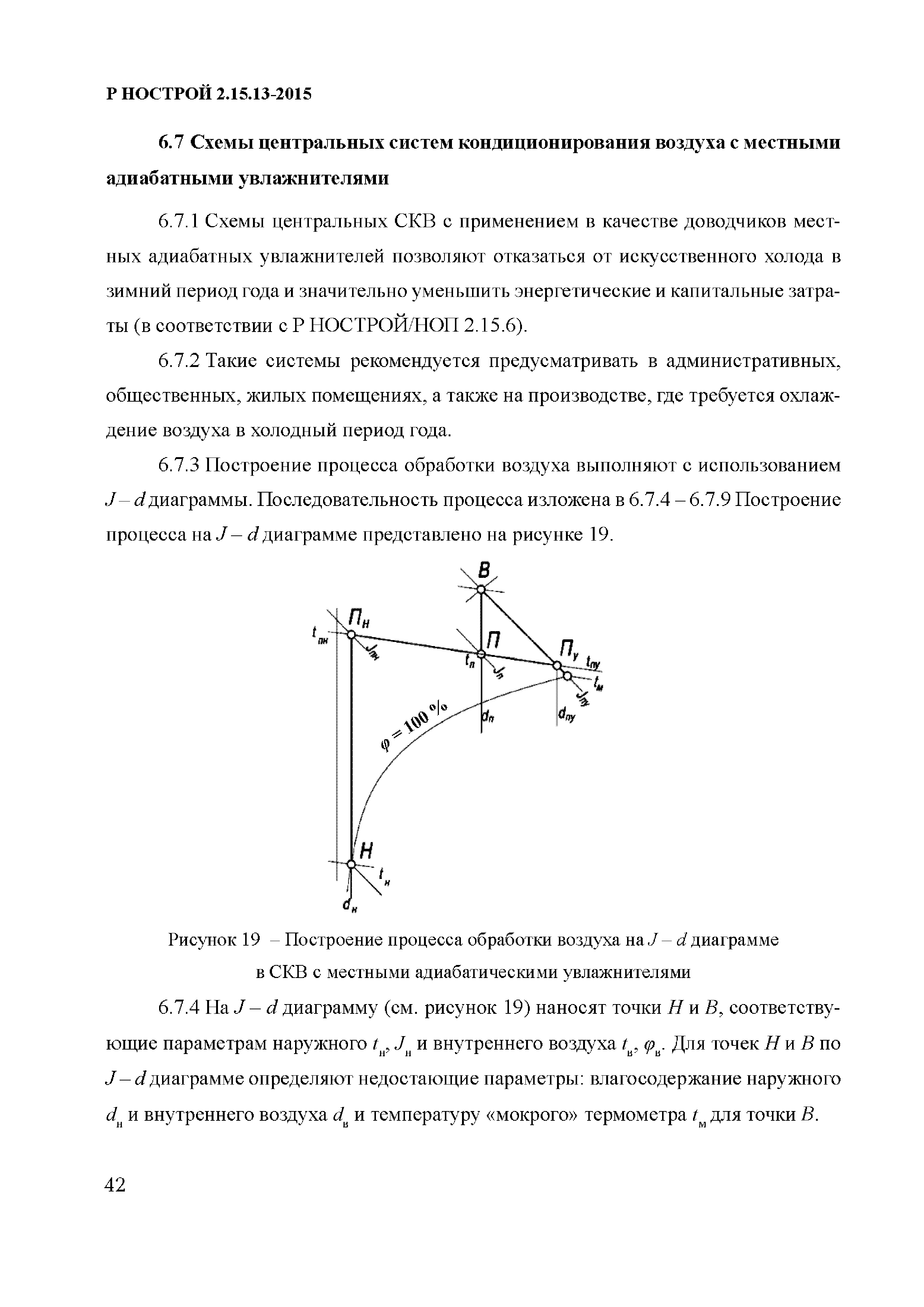 Р НОСТРОЙ 2.15.13-2015