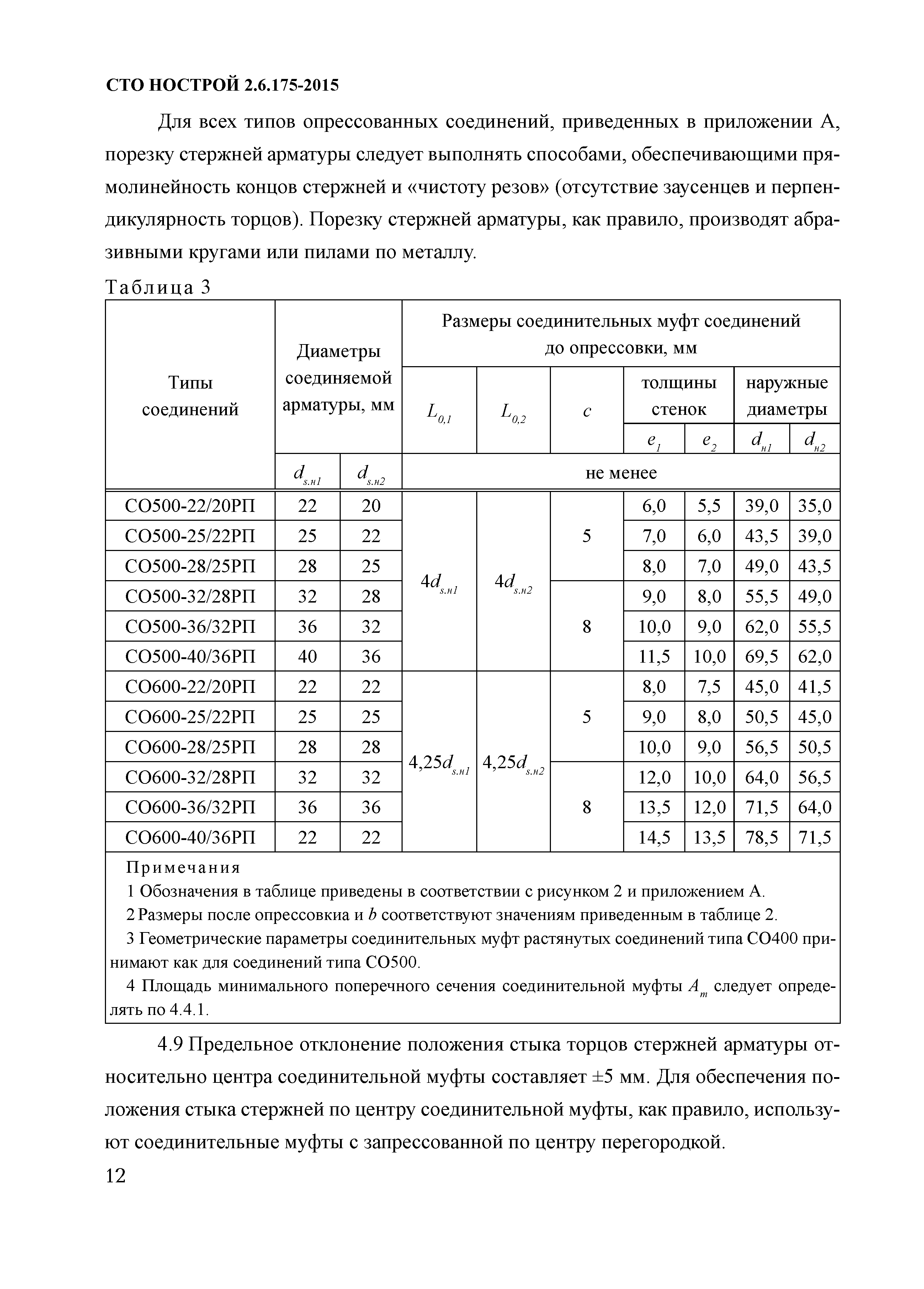 СТО НОСТРОЙ 2.6.175-2015