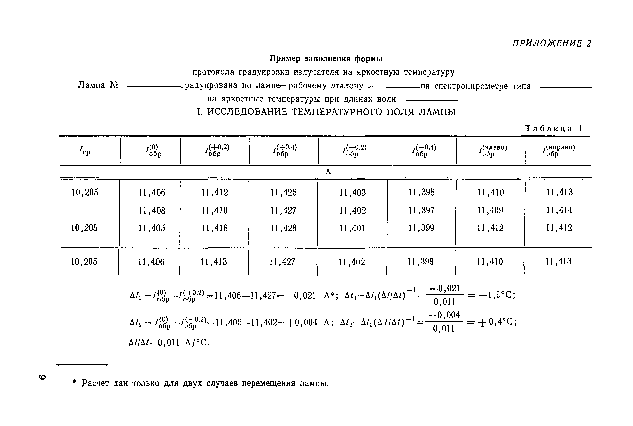 МИ 167-78