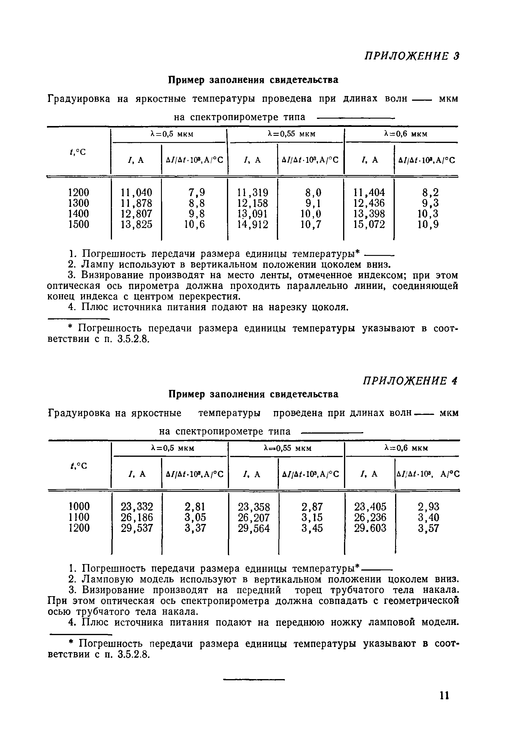 МИ 167-78