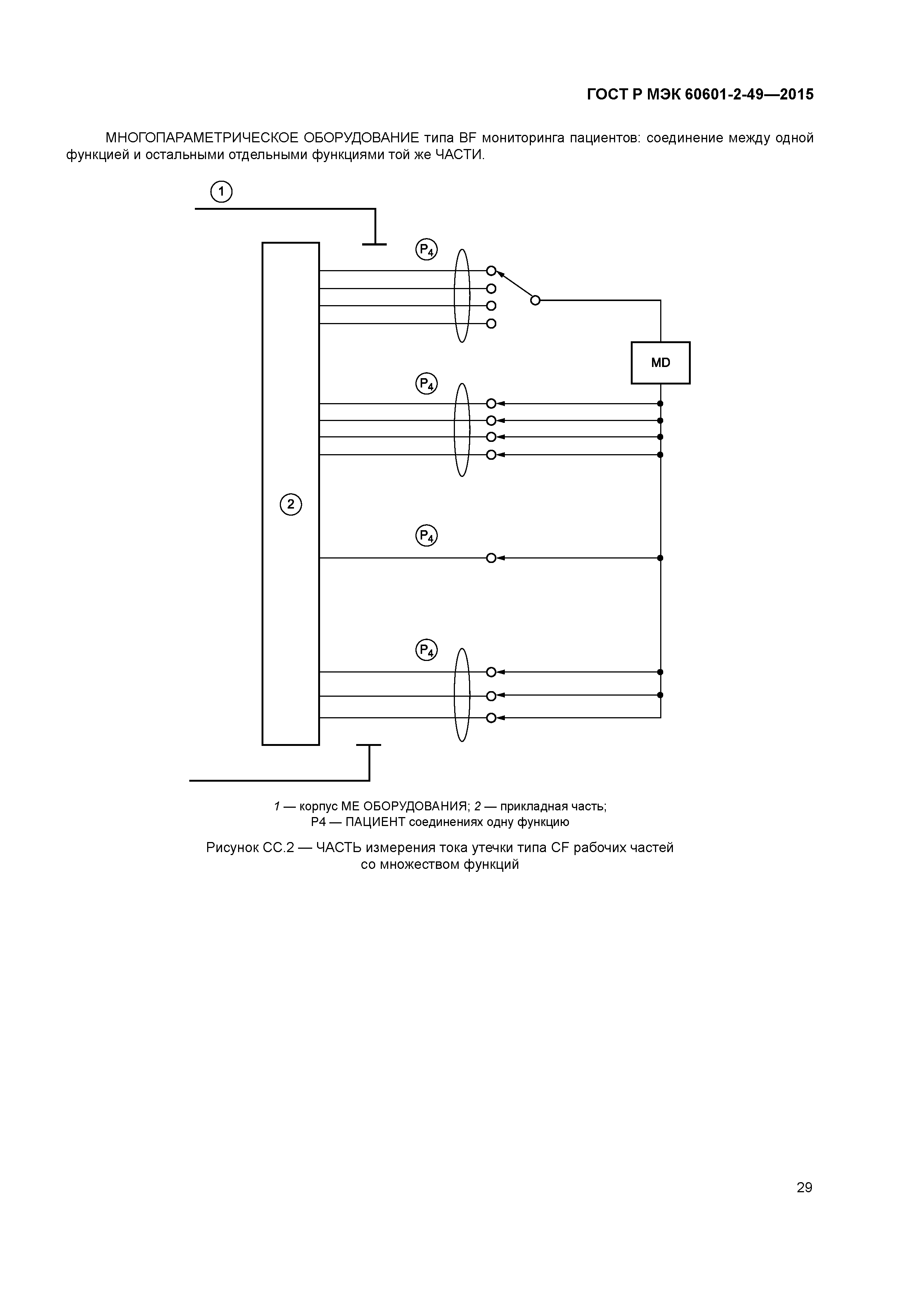 ГОСТ Р МЭК 60601-2-49-2015