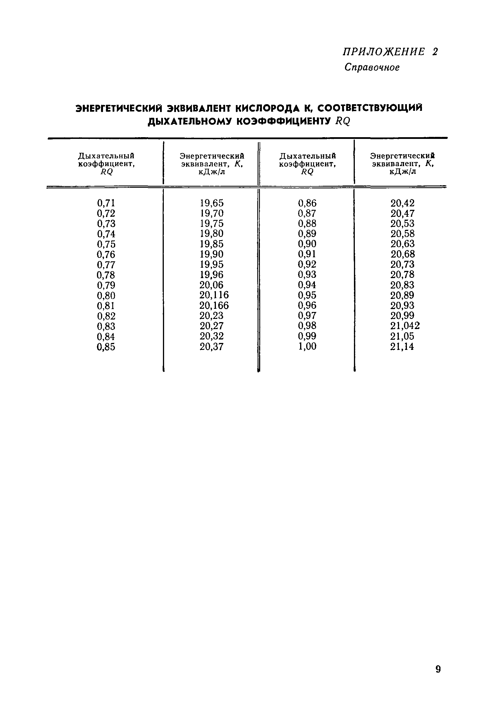 МИ 1778-87