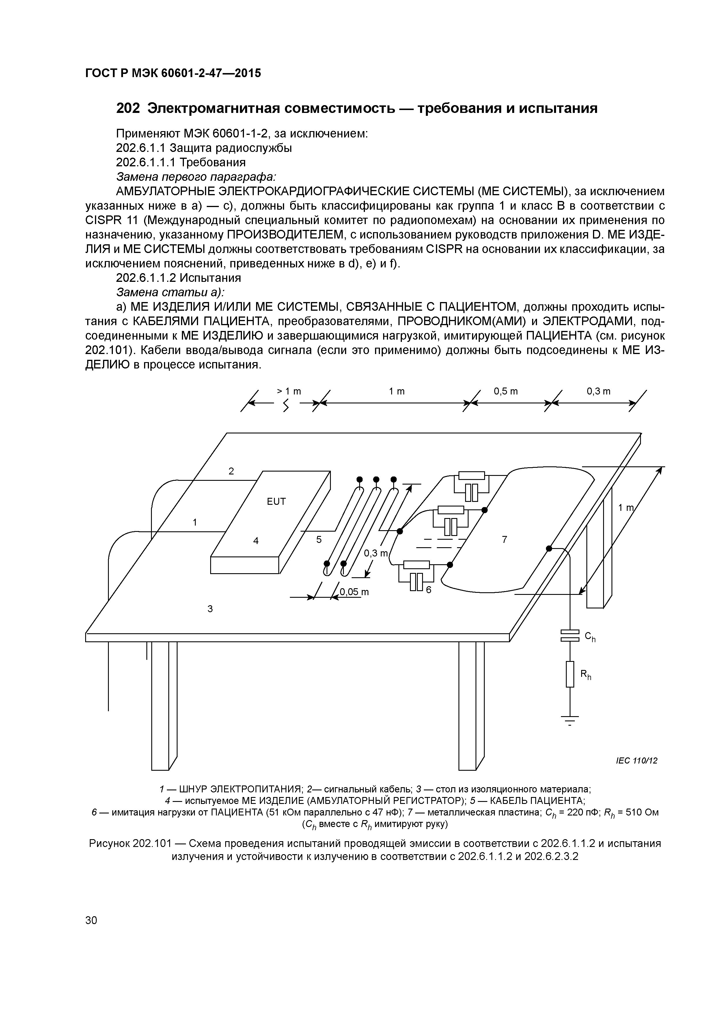 ГОСТ Р МЭК 60601-2-47-2015