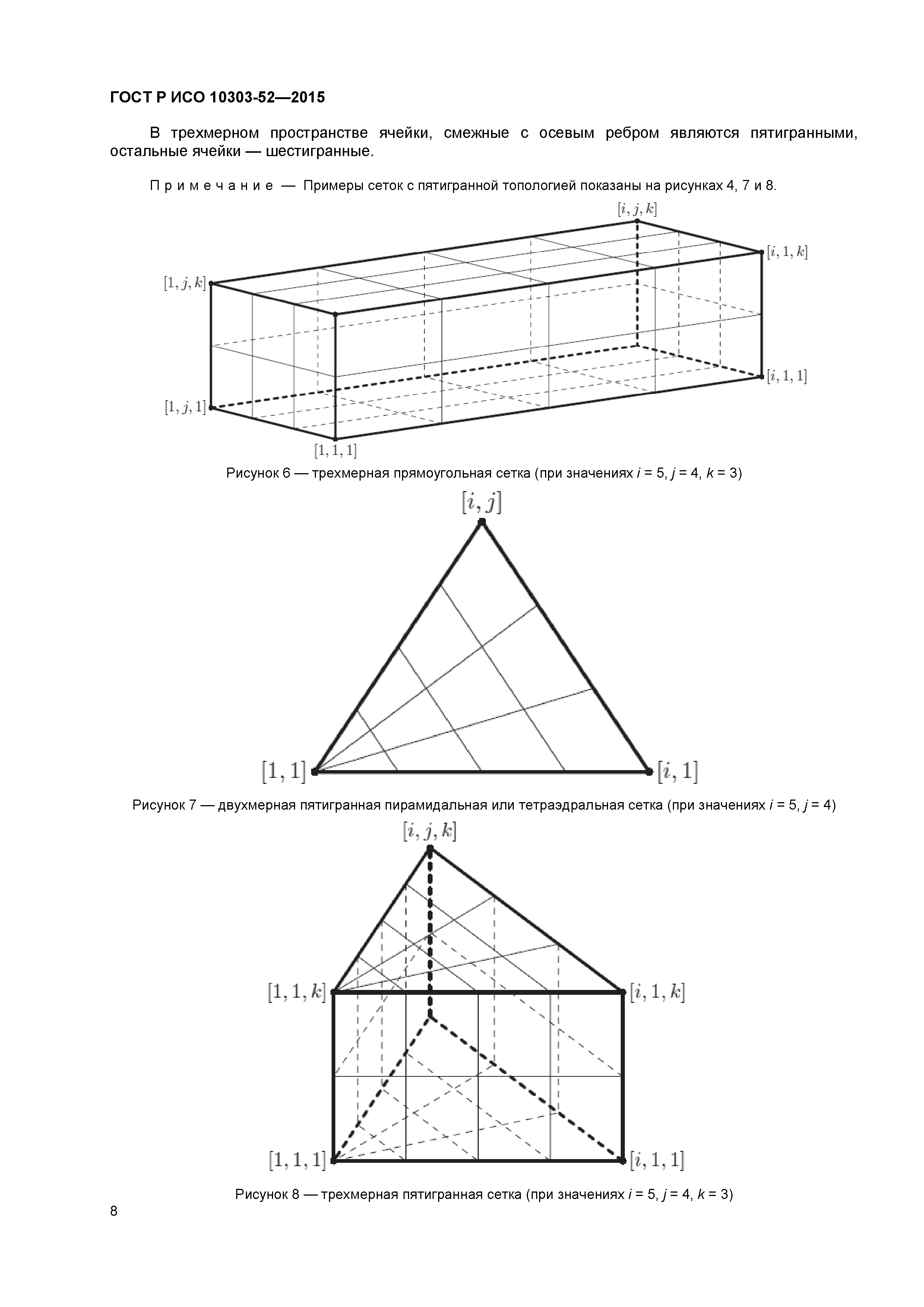 ГОСТ Р ИСО 10303-52-2015