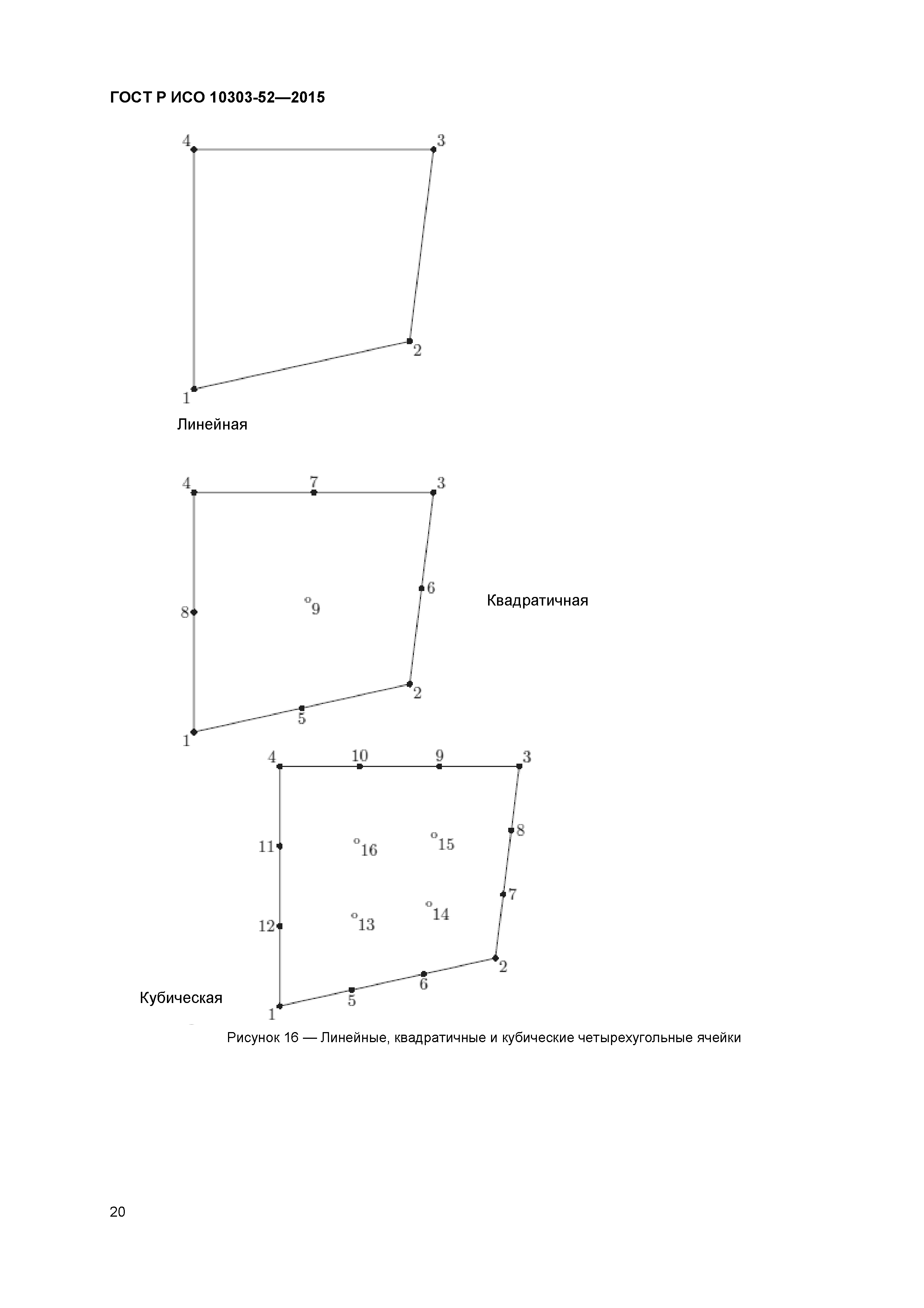 ГОСТ Р ИСО 10303-52-2015