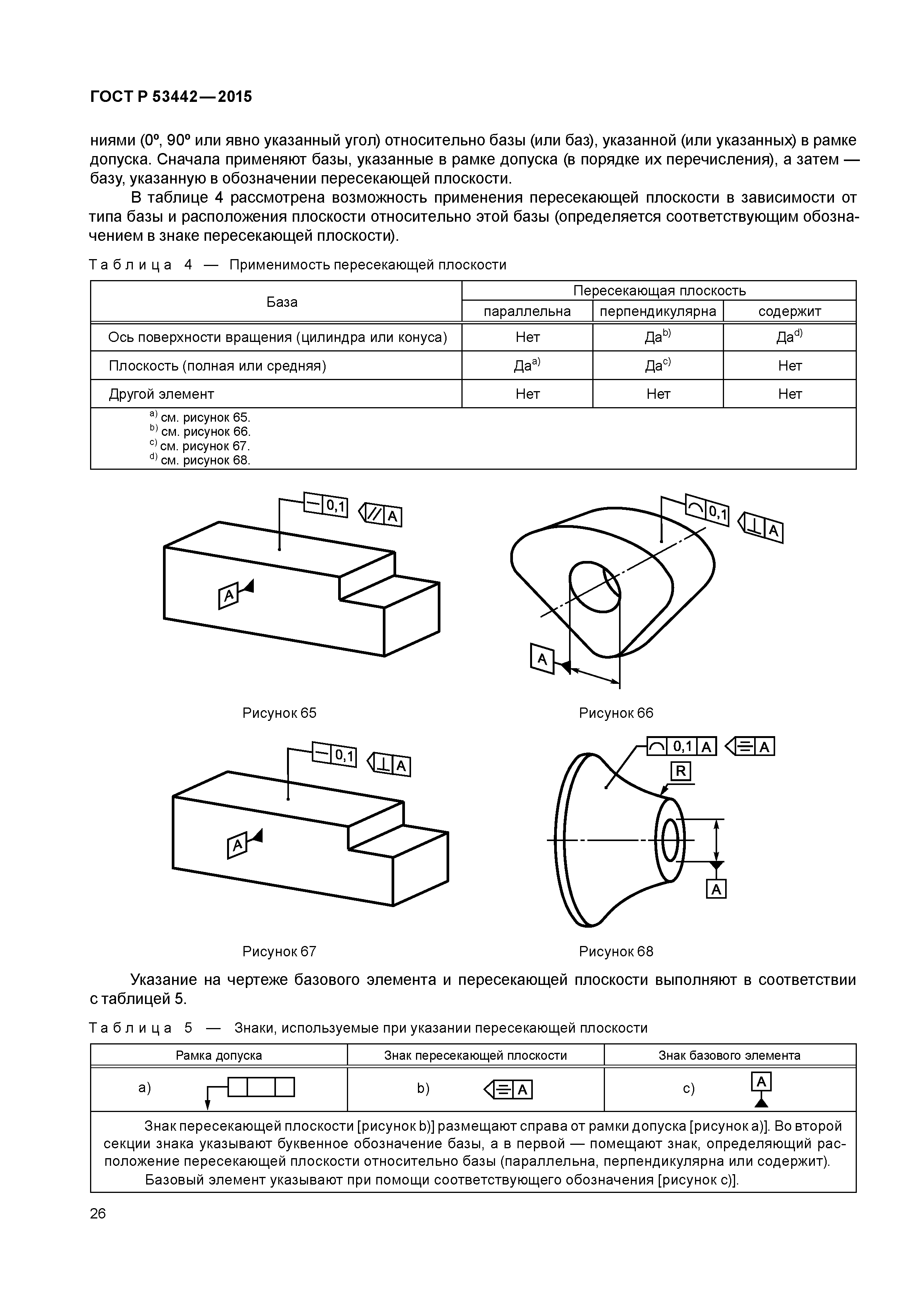 Гост р 53442-2015 pdf