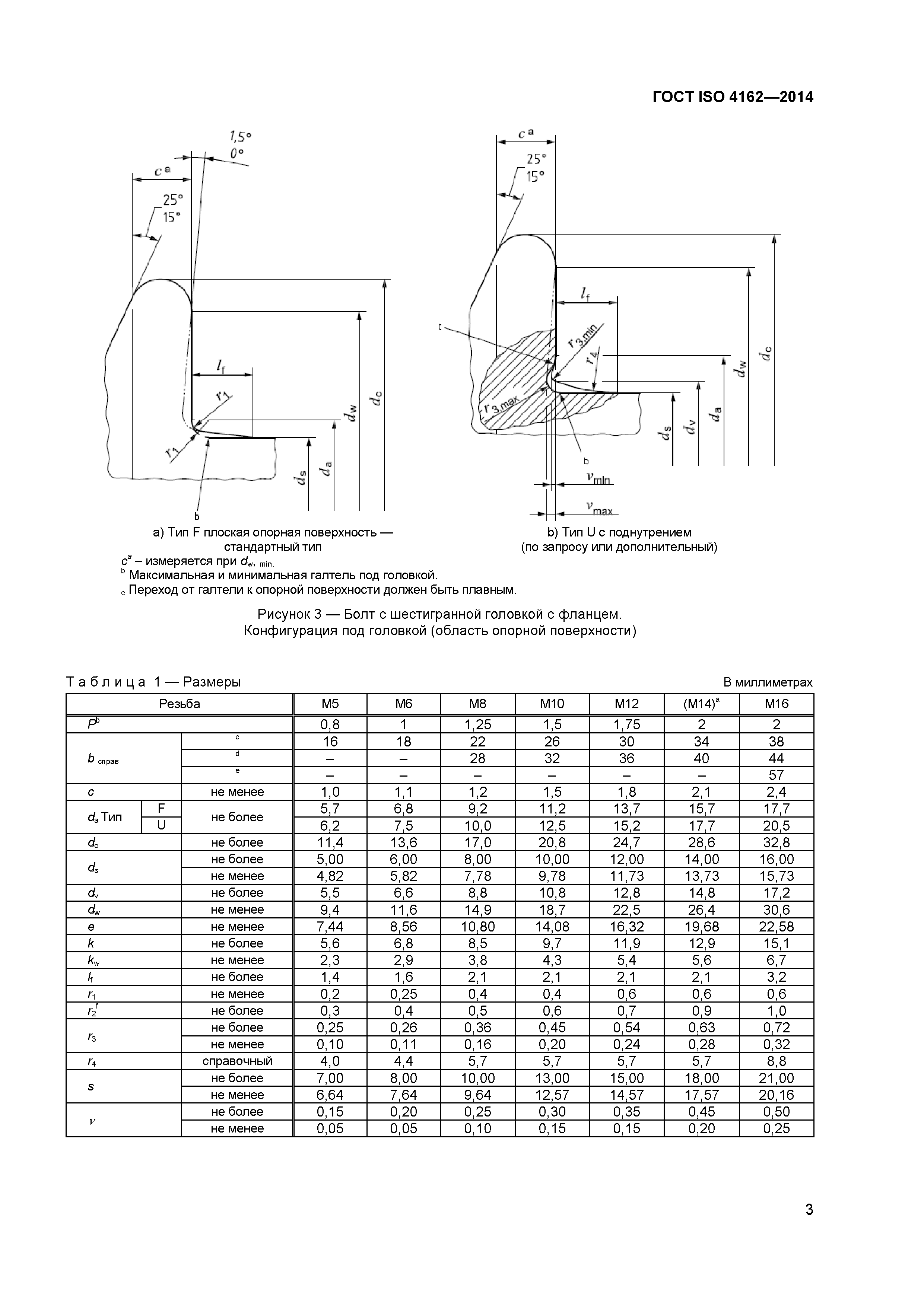 ГОСТ ISO 4162-2014