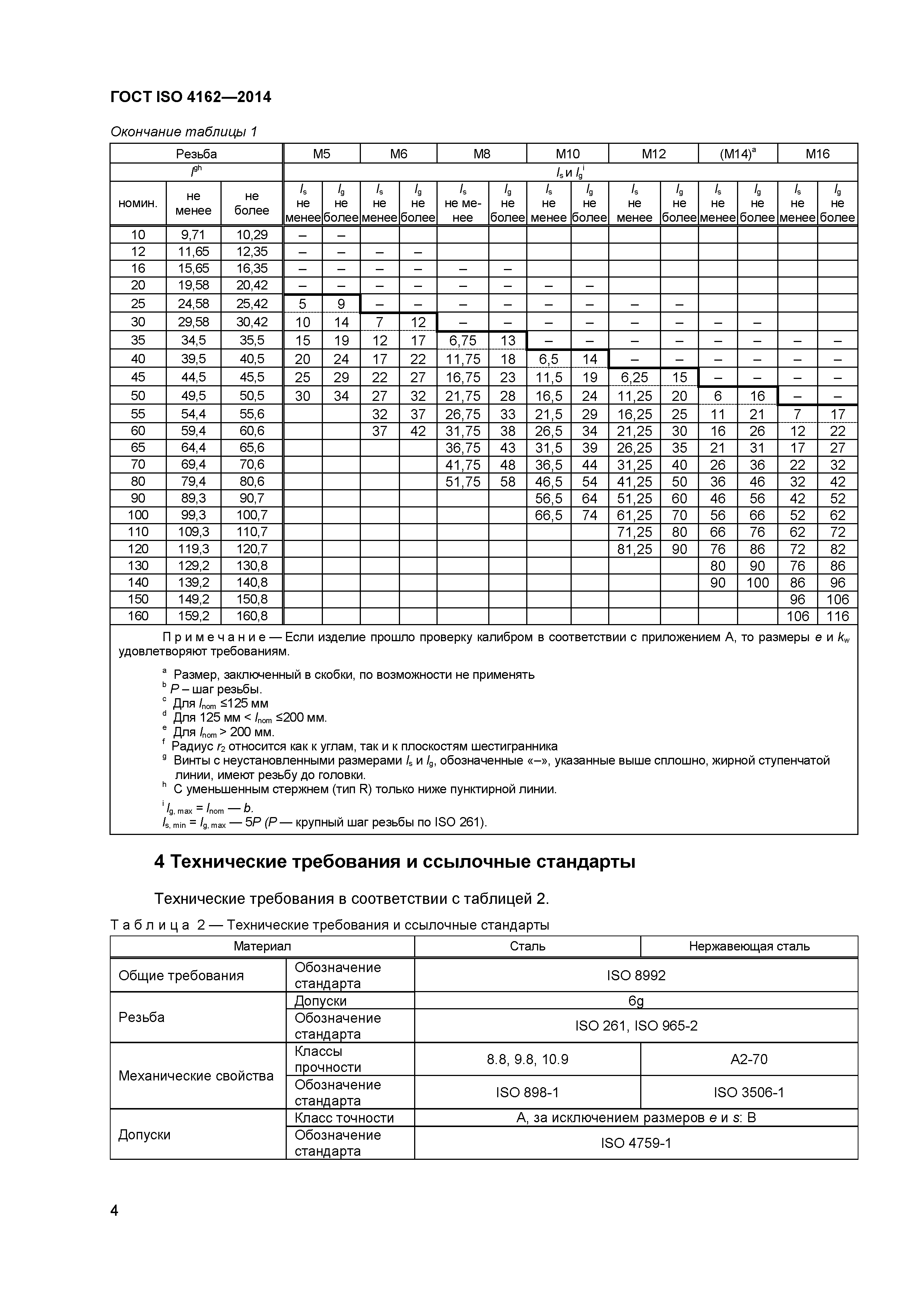 ГОСТ ISO 4162-2014