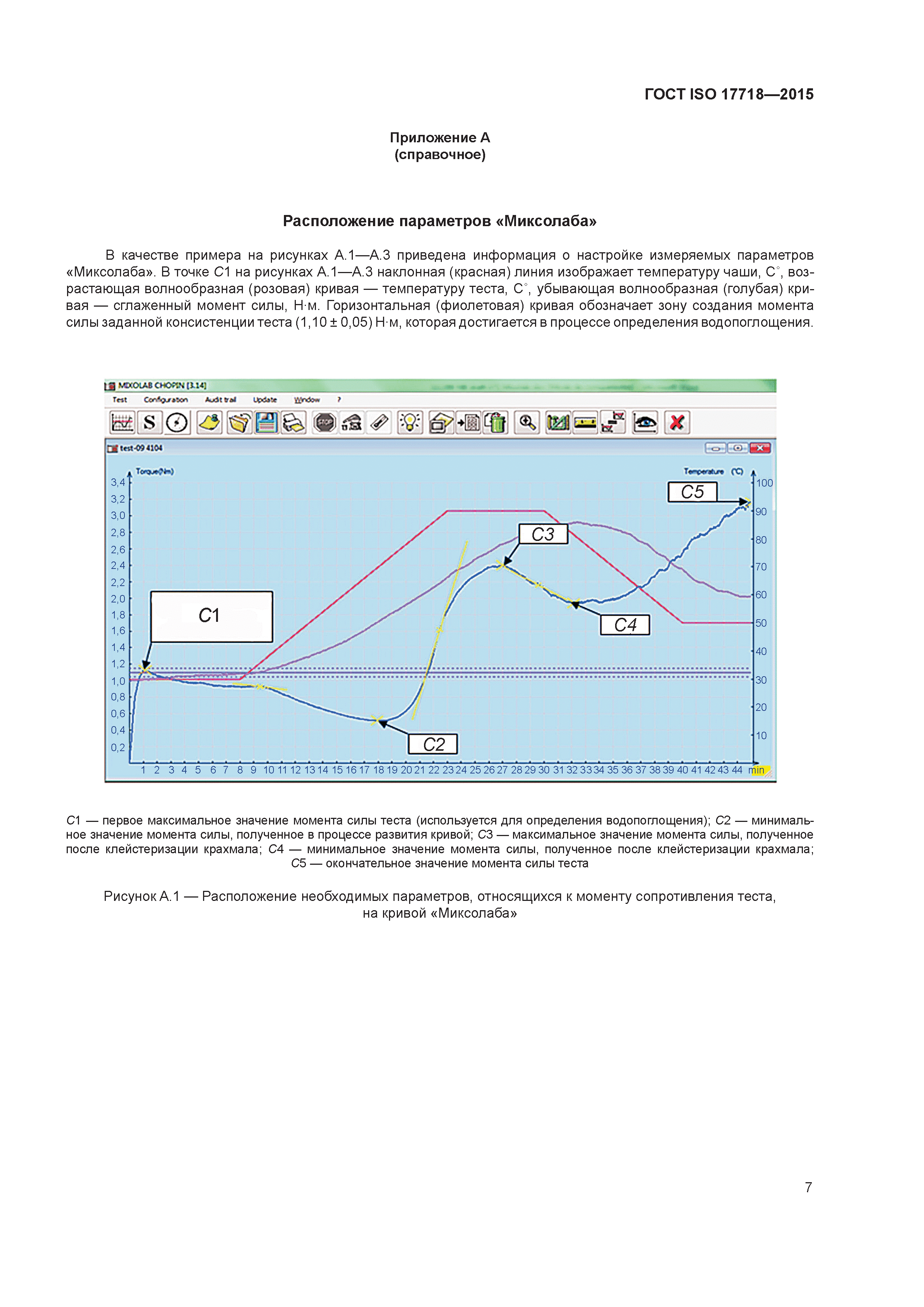 ГОСТ ISO 17718-2015