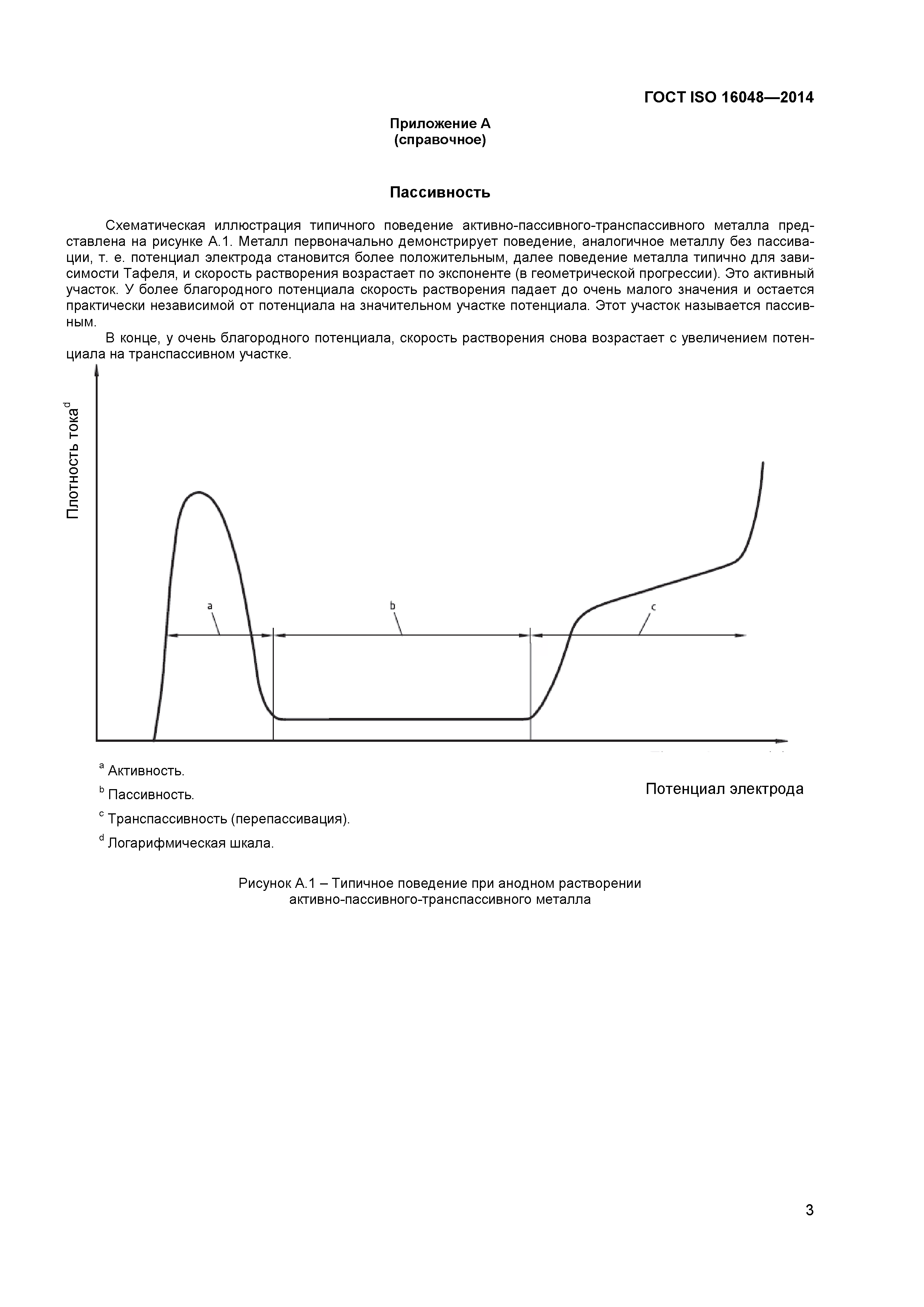 ГОСТ ISO 16048-2014