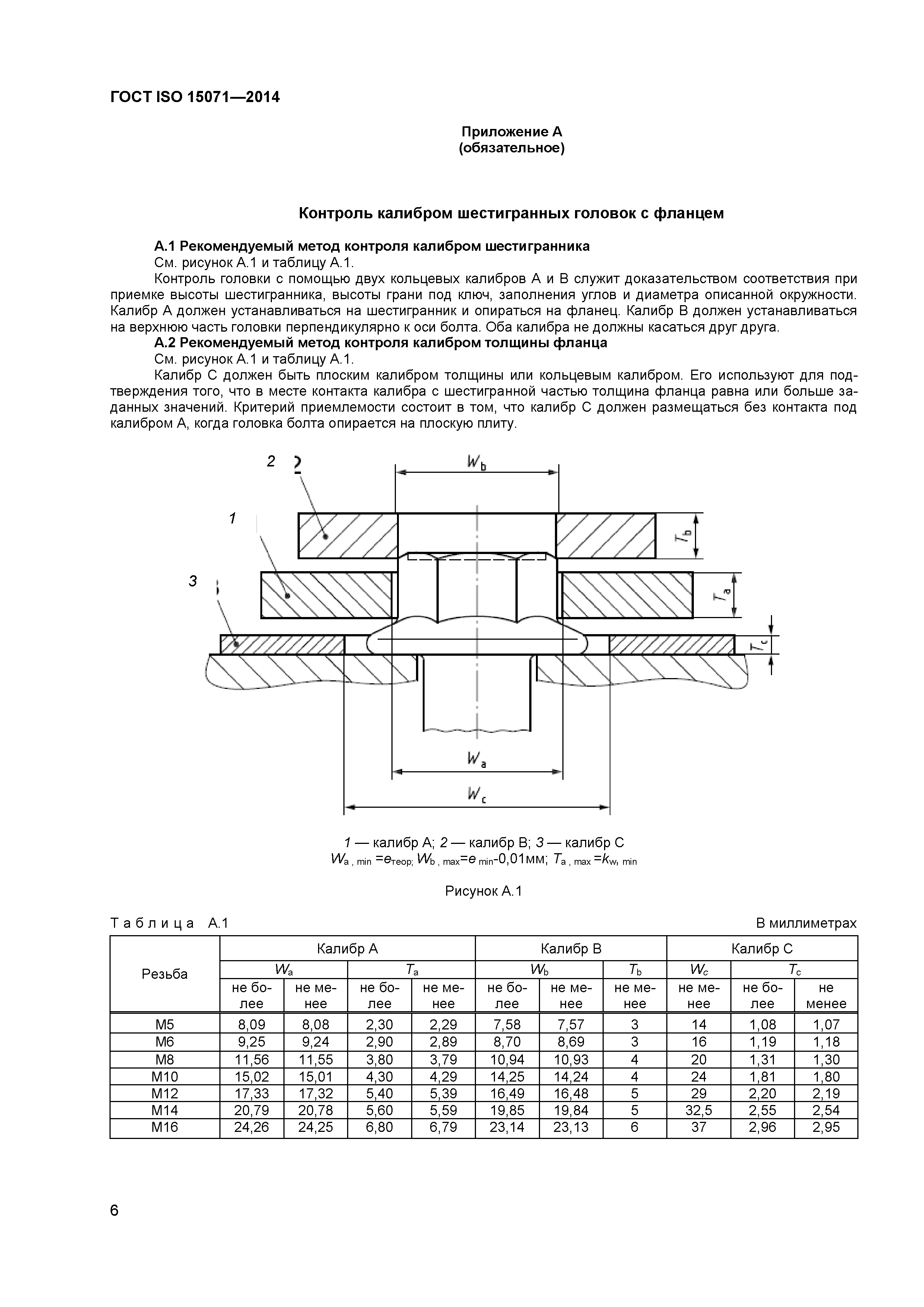 ГОСТ ISO 15071-2014