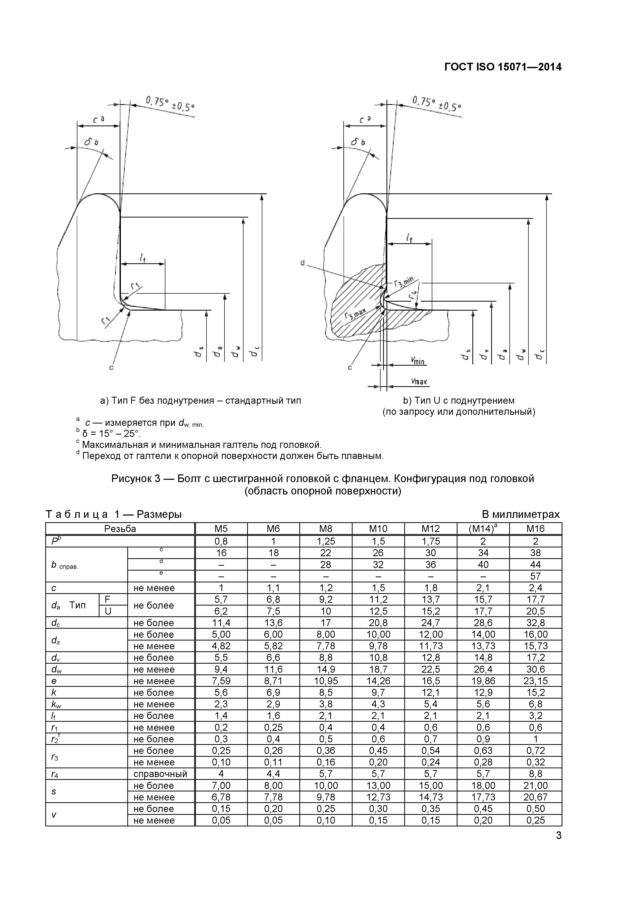 ГОСТ ISO 15071-2014