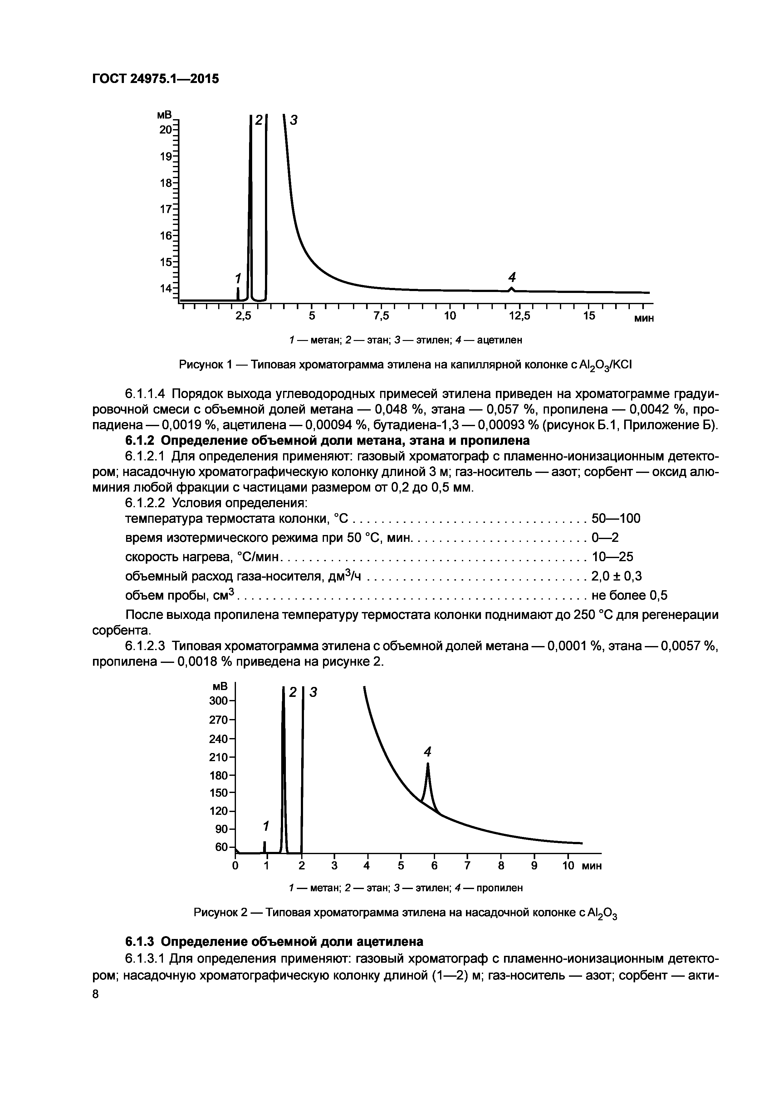 ГОСТ 24975.1-2015