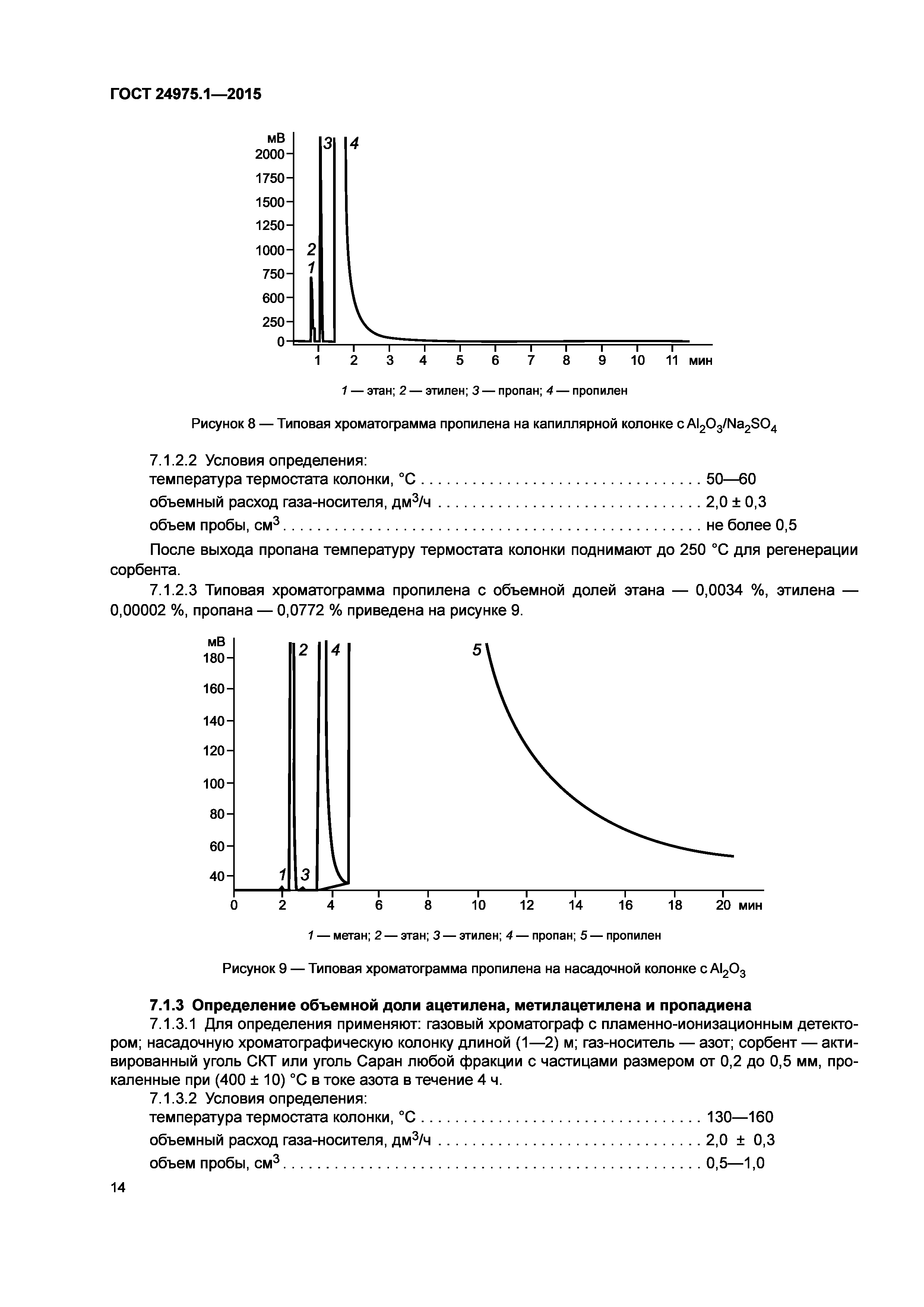 ГОСТ 24975.1-2015
